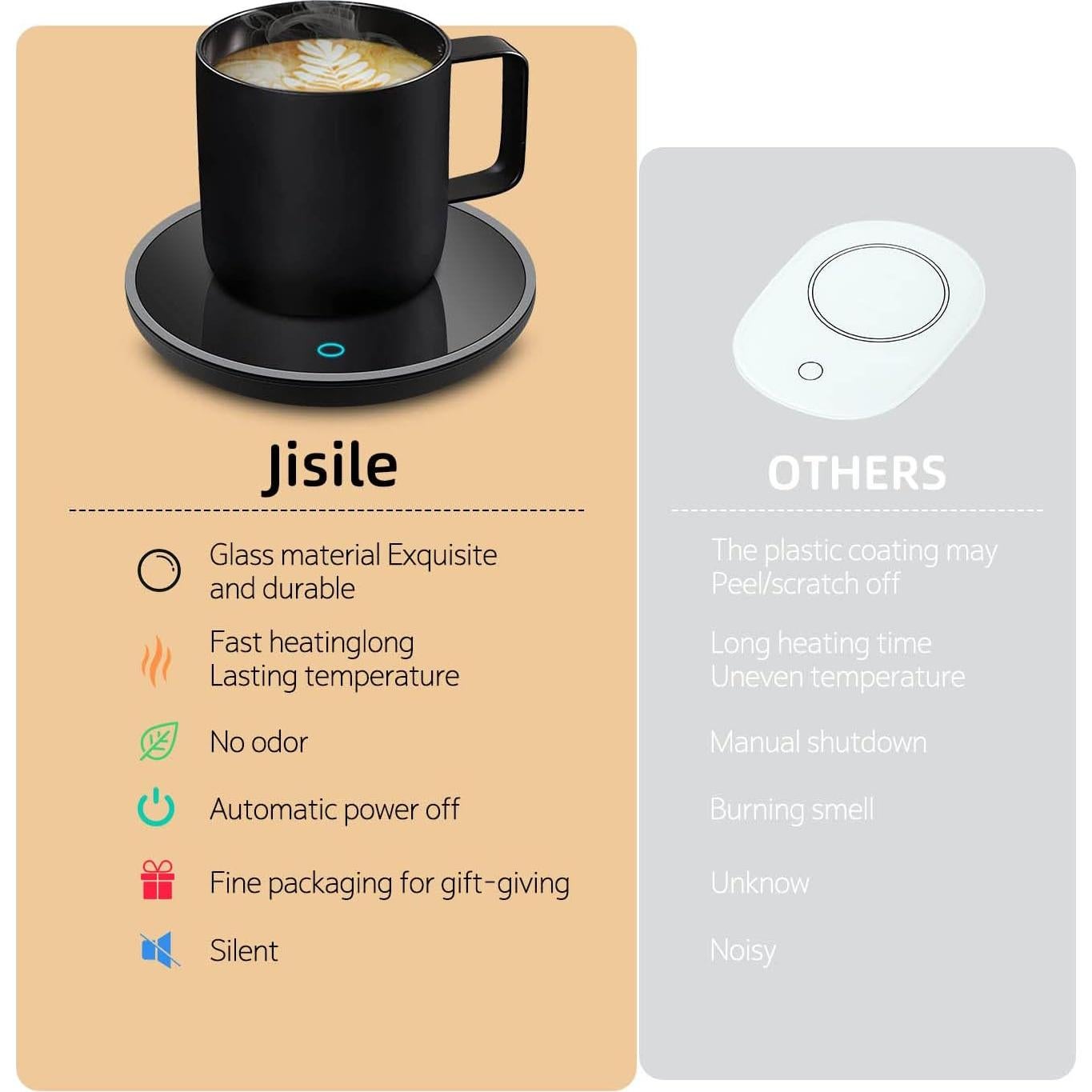 Calentador de Tazas Jisile 2 Temperaturas Automático 12cm