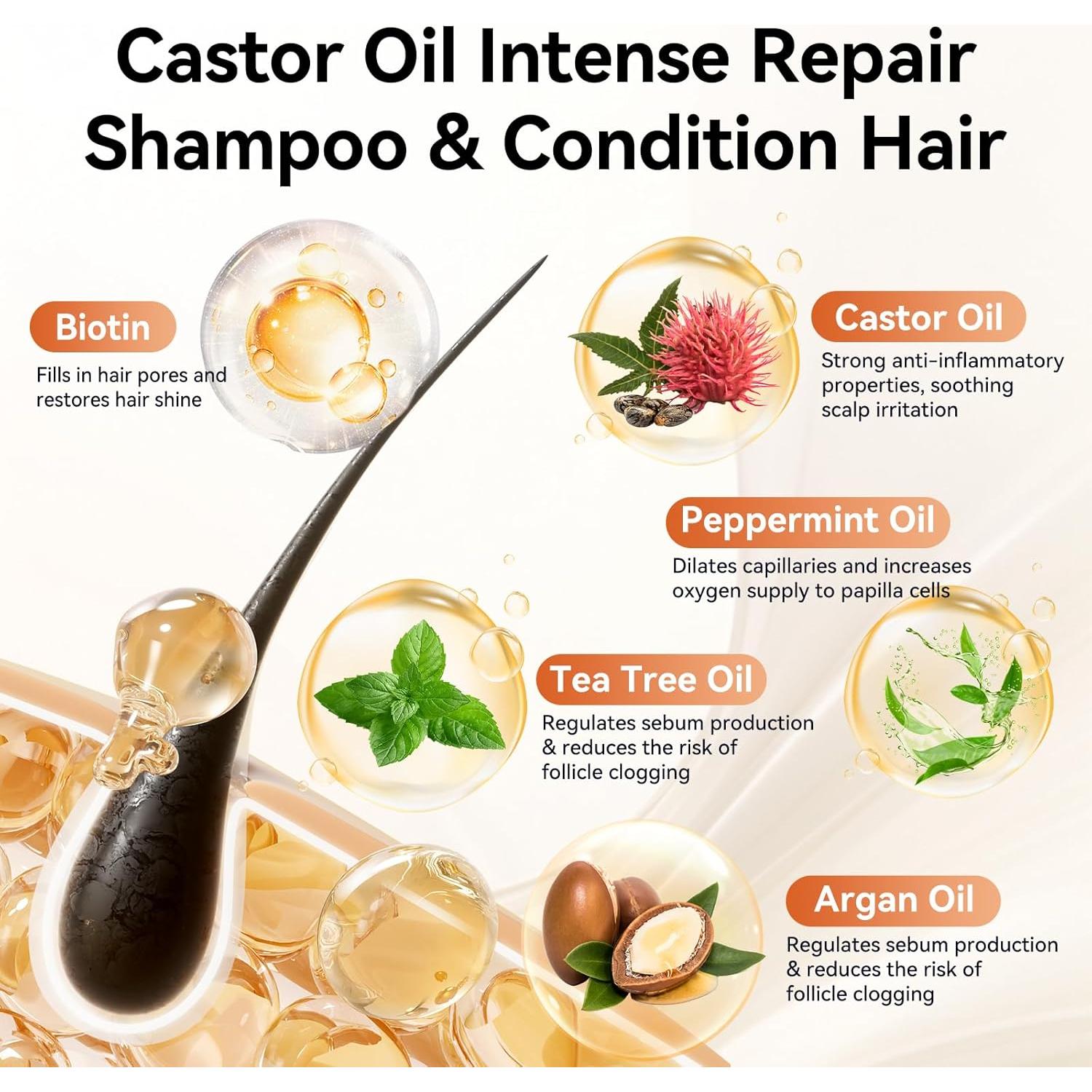 Juego de Champú y Acondicionador LABJD Aceite de Ricino 500ml