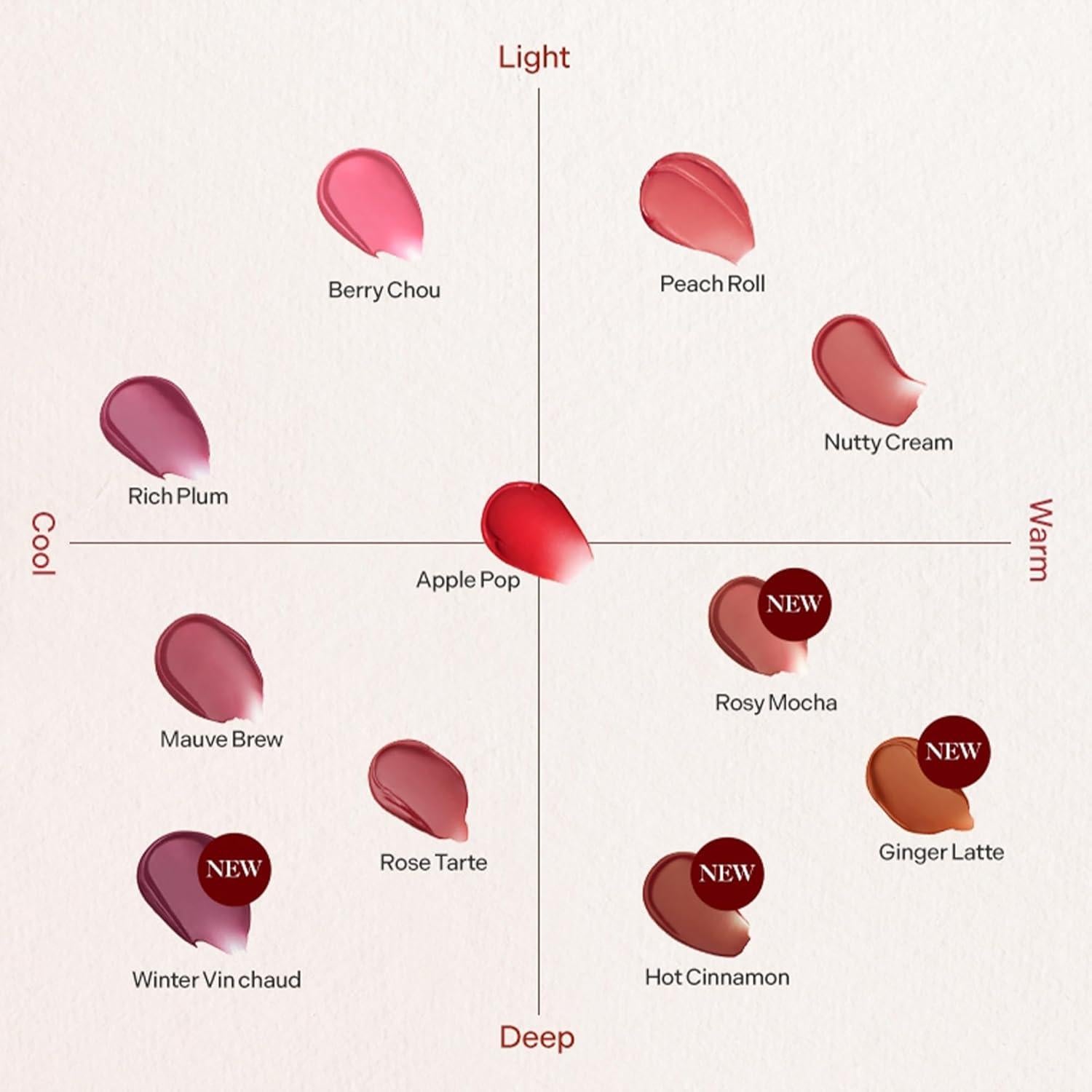 Tinte de Labios Hidratante Tonymoly 10 Canela Caliente 36g