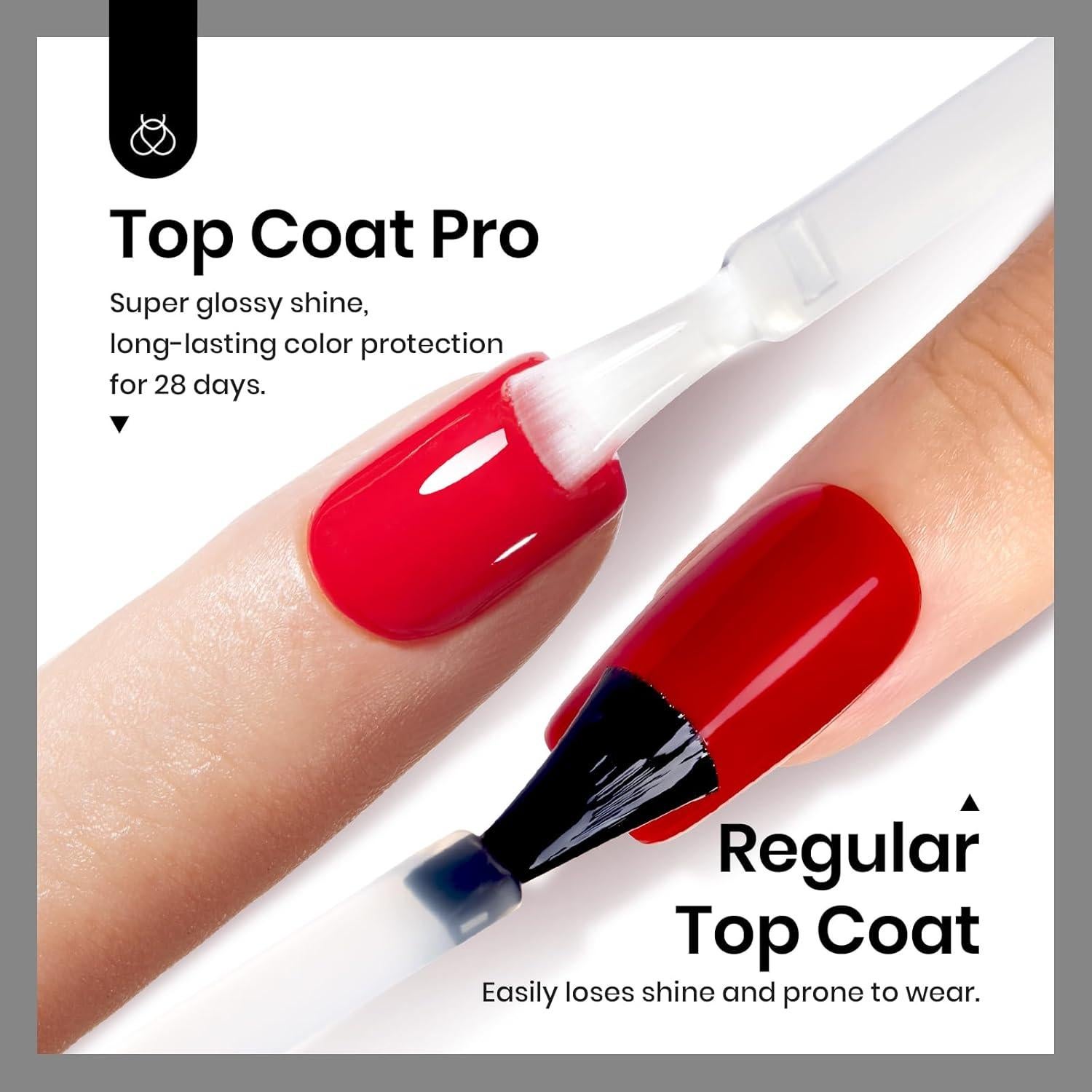 Top Coat de Gel Beetles 15ml Brillante y Duradero para Uñas