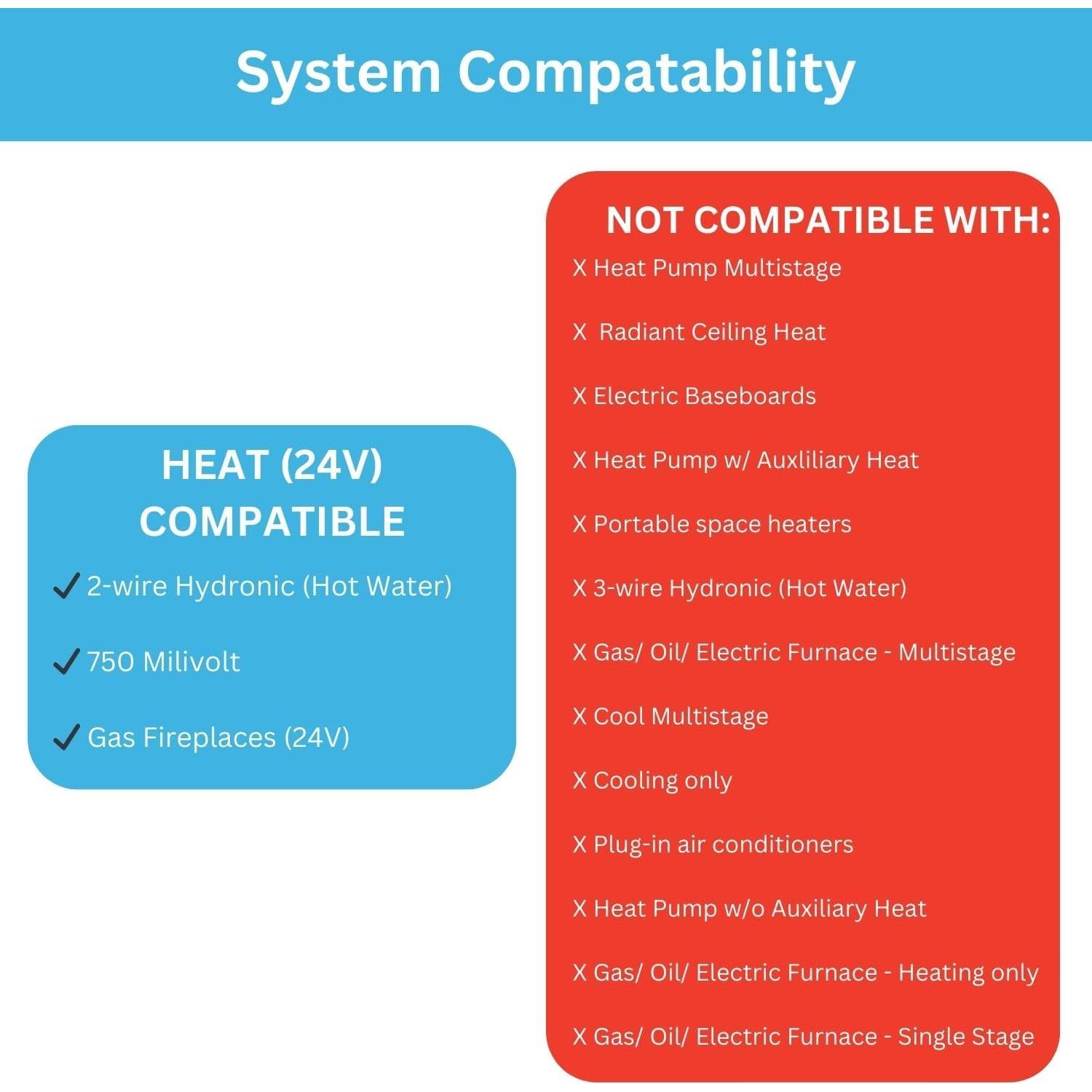 Termostato Mecánico No Programable LUX PSD010B 24V Calor Solo
