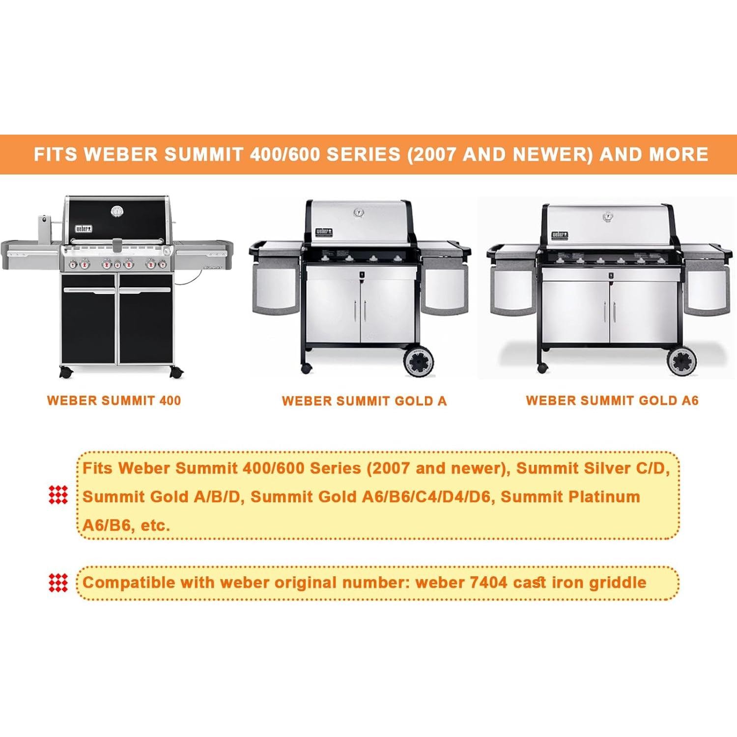 Placa de Hierro Fundido Reversible PETKAO 7404 para Parrilla Weber