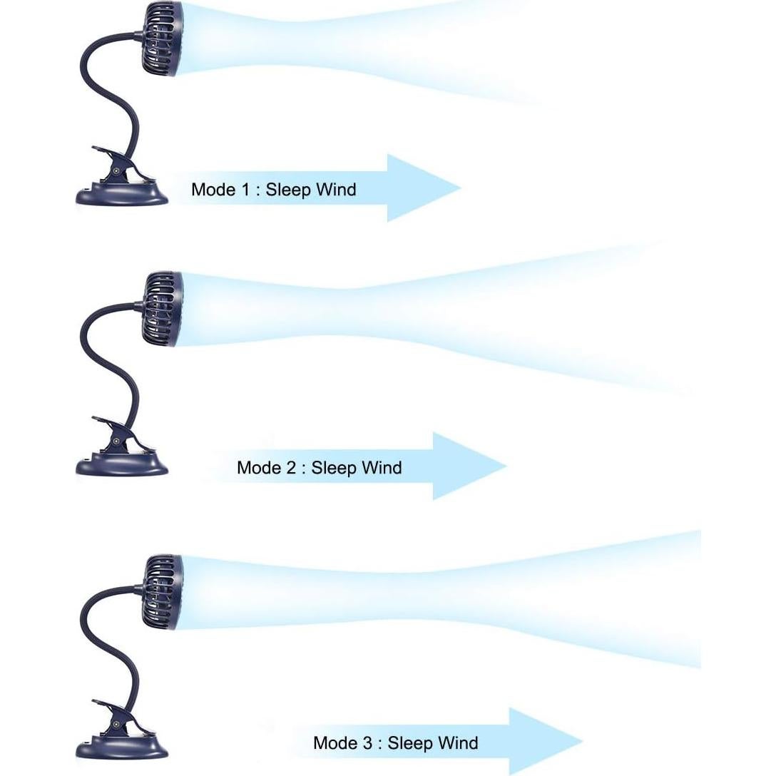 Ventilador de Clip USB Glovion GF502 Recargable 3 Velocidades