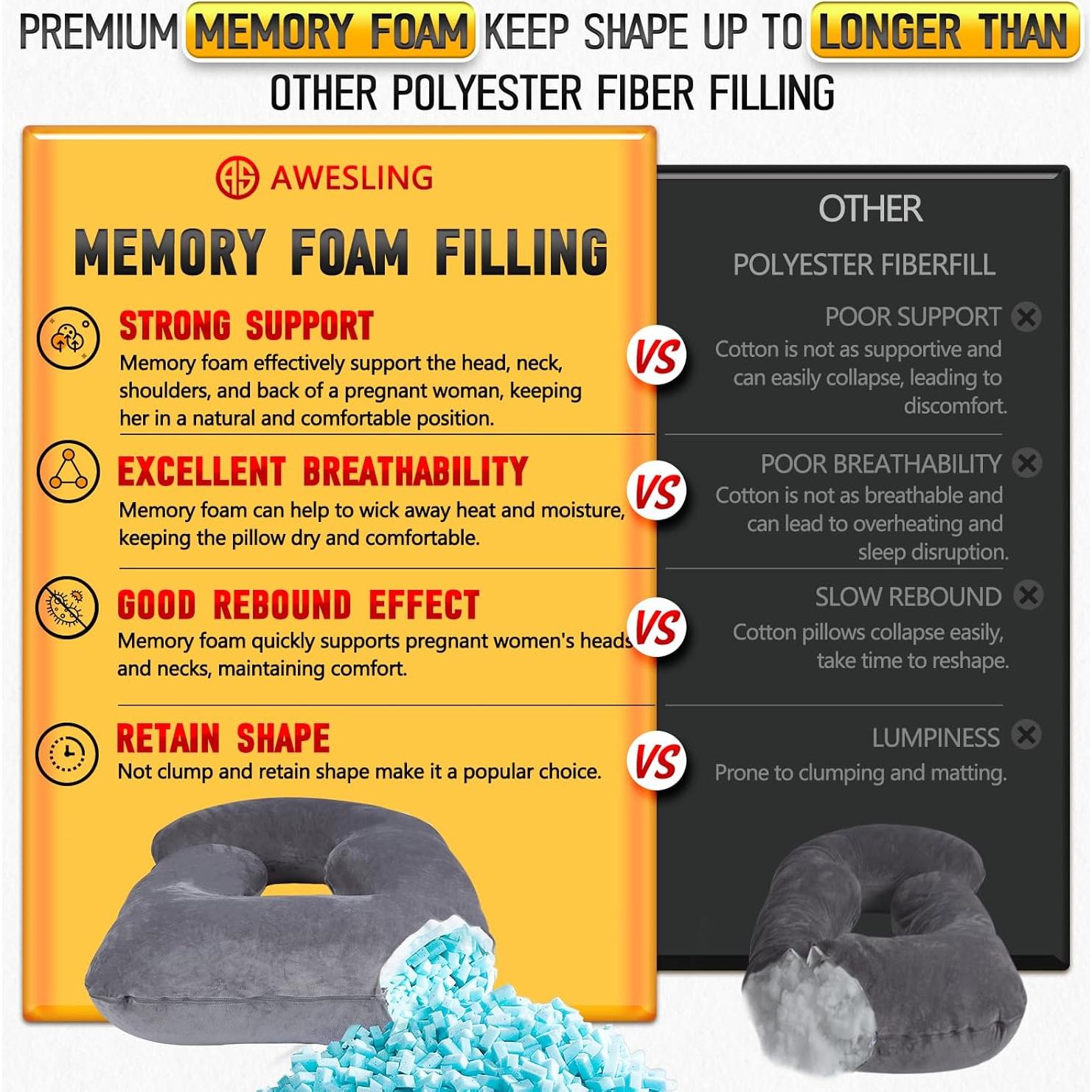 Almohada Corporal de Embarazo AS AWESLING 152 cm Espuma Memoria