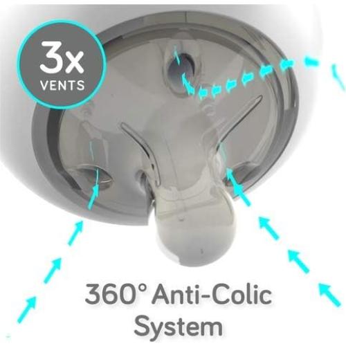 Botellas de Silicona Flexy Nanobebe 266ml Paquete de 2 Anti-Cólico