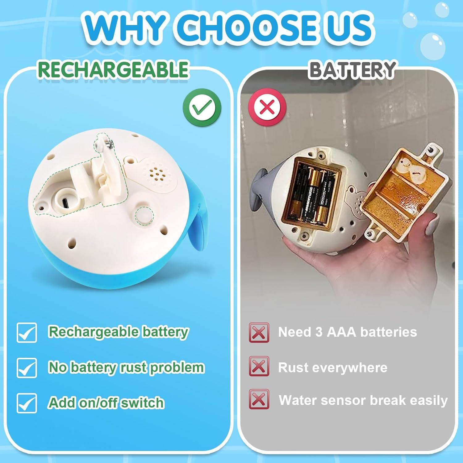 Juguete de Baño Iluminado Gigilli Ballena Azul - Recargable