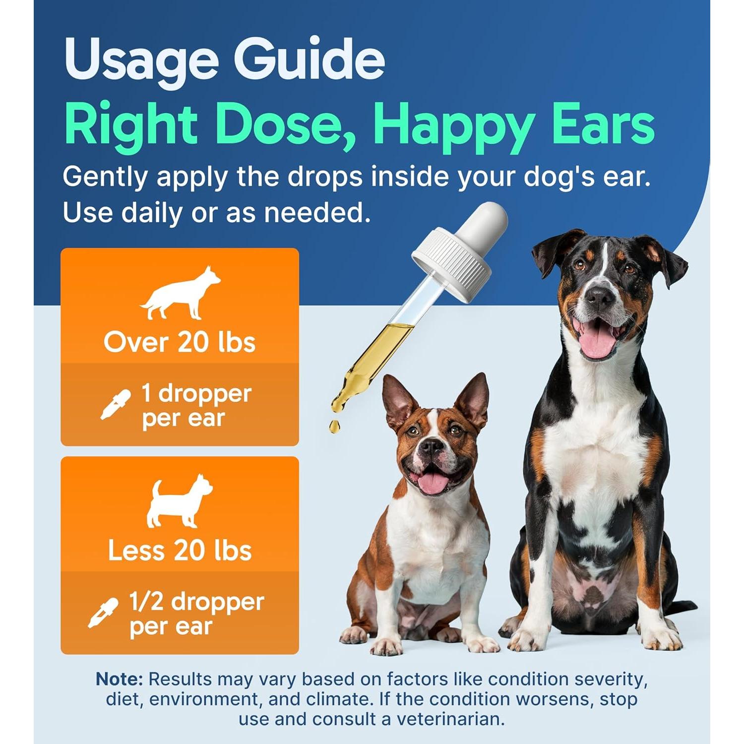 Limpiador de Oídos para Perros Pup Labs Ear Clear 30 ml