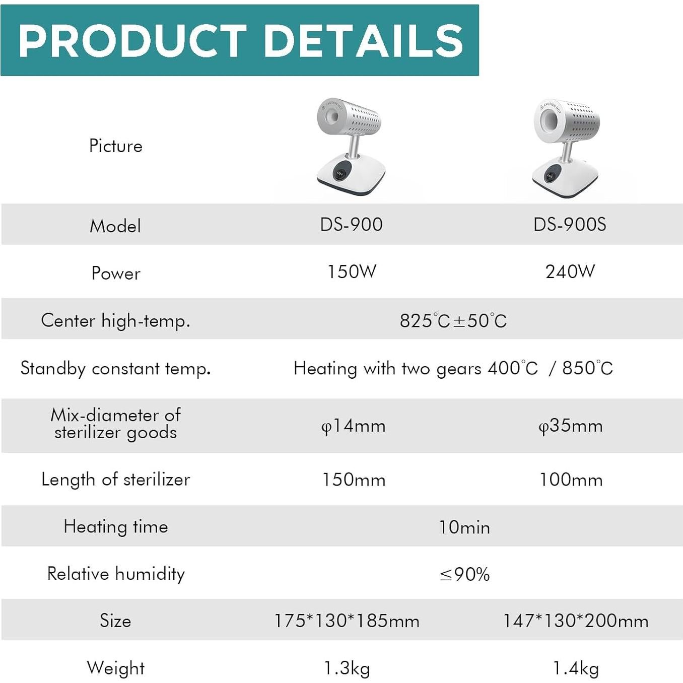 Autoclave Esterilizador Infrarrojo T-stereo DS-900 150W 400°C/825°C