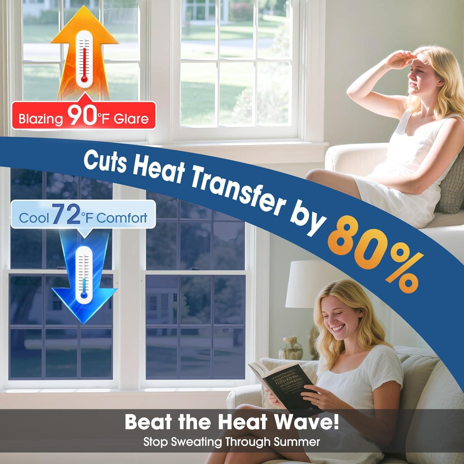 Película de Ventana Coavas One Way 44.4x200 cm Azul Plateado