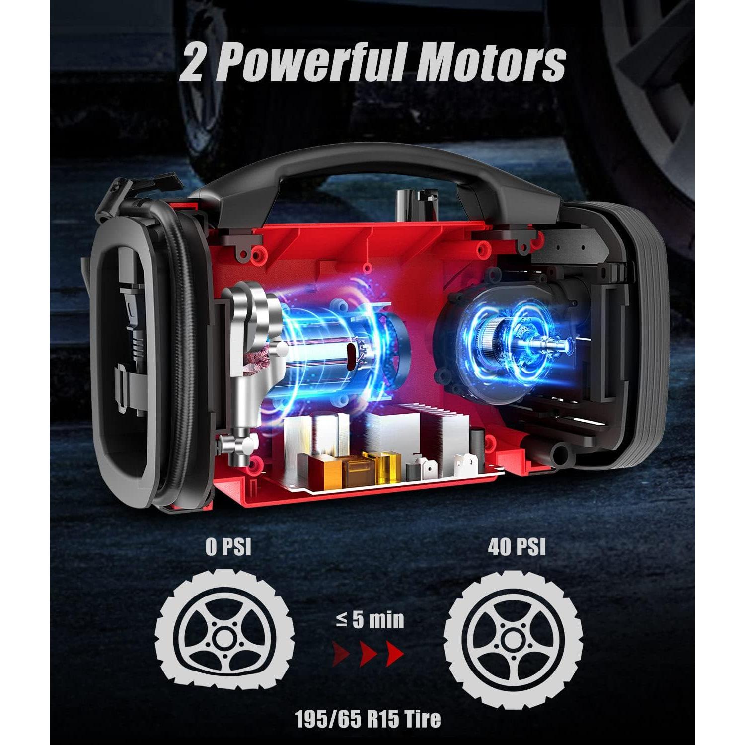 Inflador de Neumáticos AVID POWER 20V Portátil 32 LPM