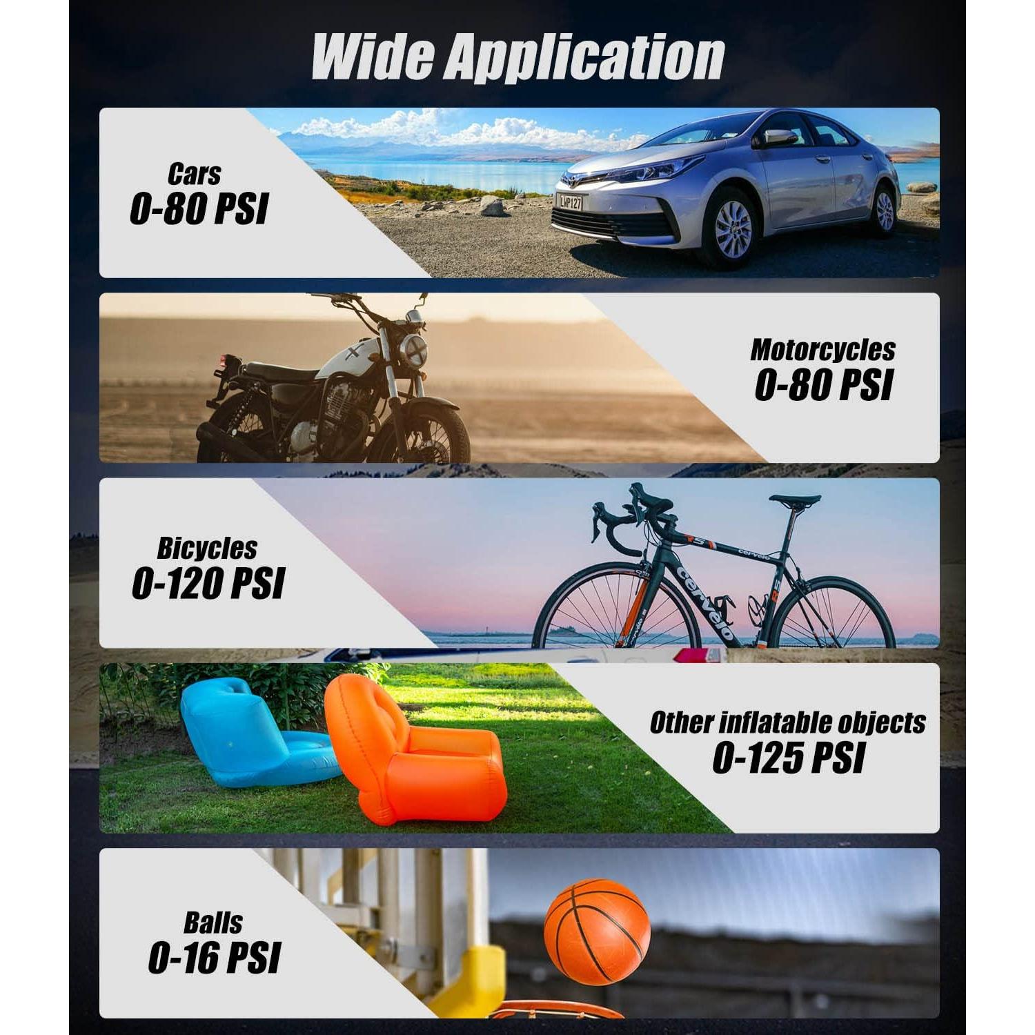 Inflador de Neumáticos AVID POWER 20V Portátil 32 LPM