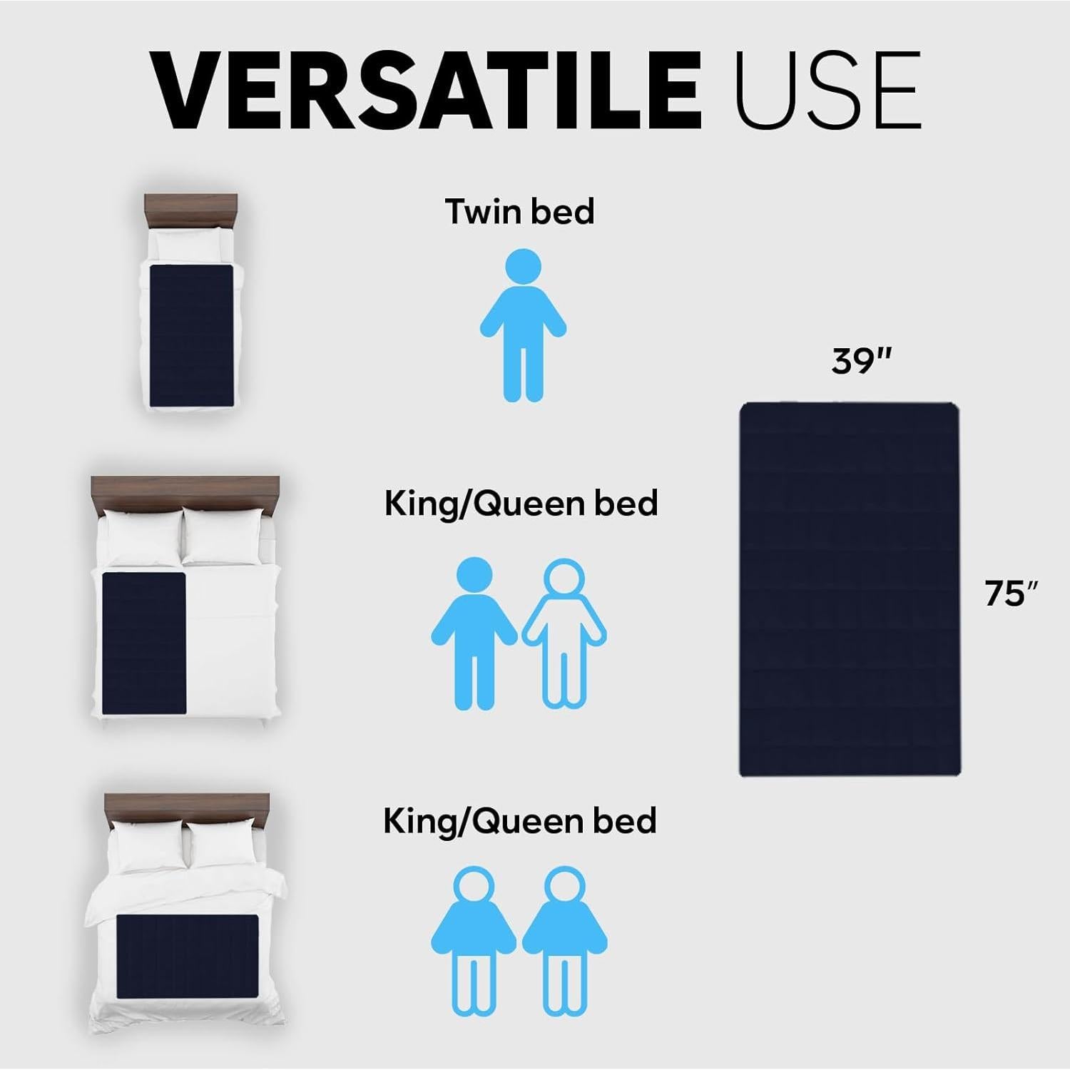 Sistema de Enfriamiento de Cama Adamson B10 Twin Algodón Azul