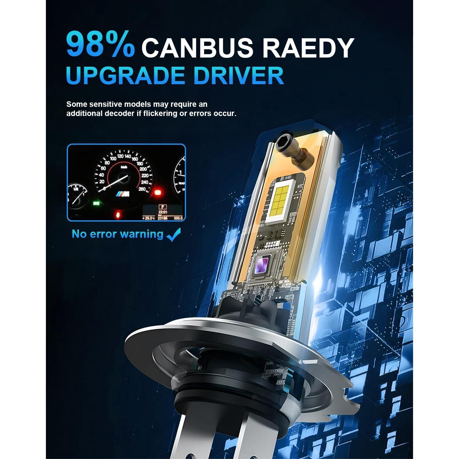 Bombillas LED H7 Lupuauto 28000LM 6500K Luz de Niebla - Paquete de 2