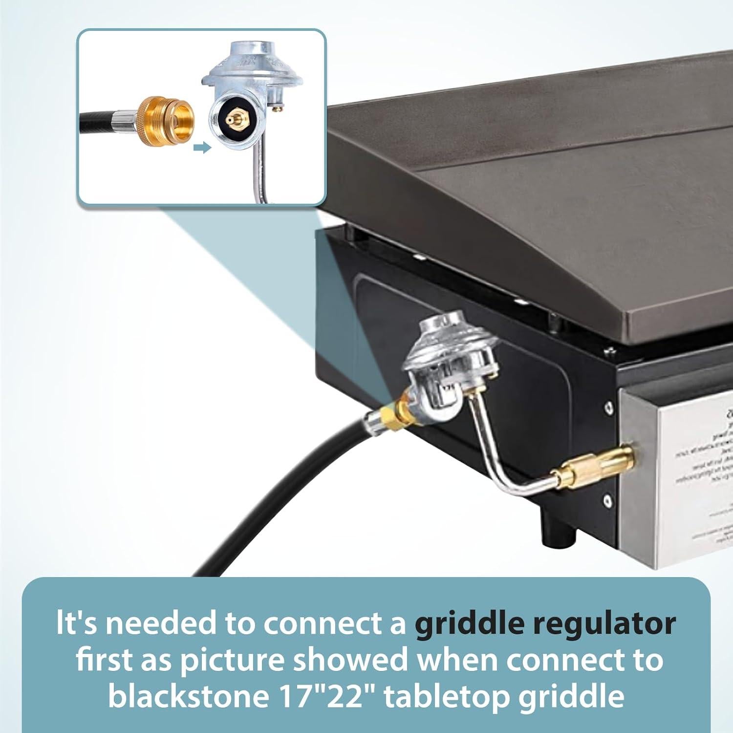 Adaptador de Manguera de Propano SHINESTAR 12 Pies con Manómetro