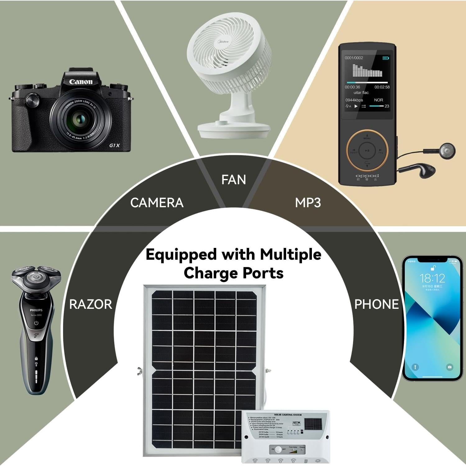 Luz Colgante Solar LoveFindaHome con 4 Bombillas LED 6000mAh