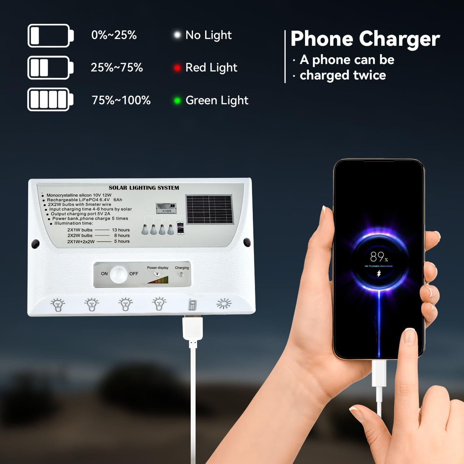 Luz Colgante Solar LoveFindaHome con 4 Bombillas LED 6000mAh