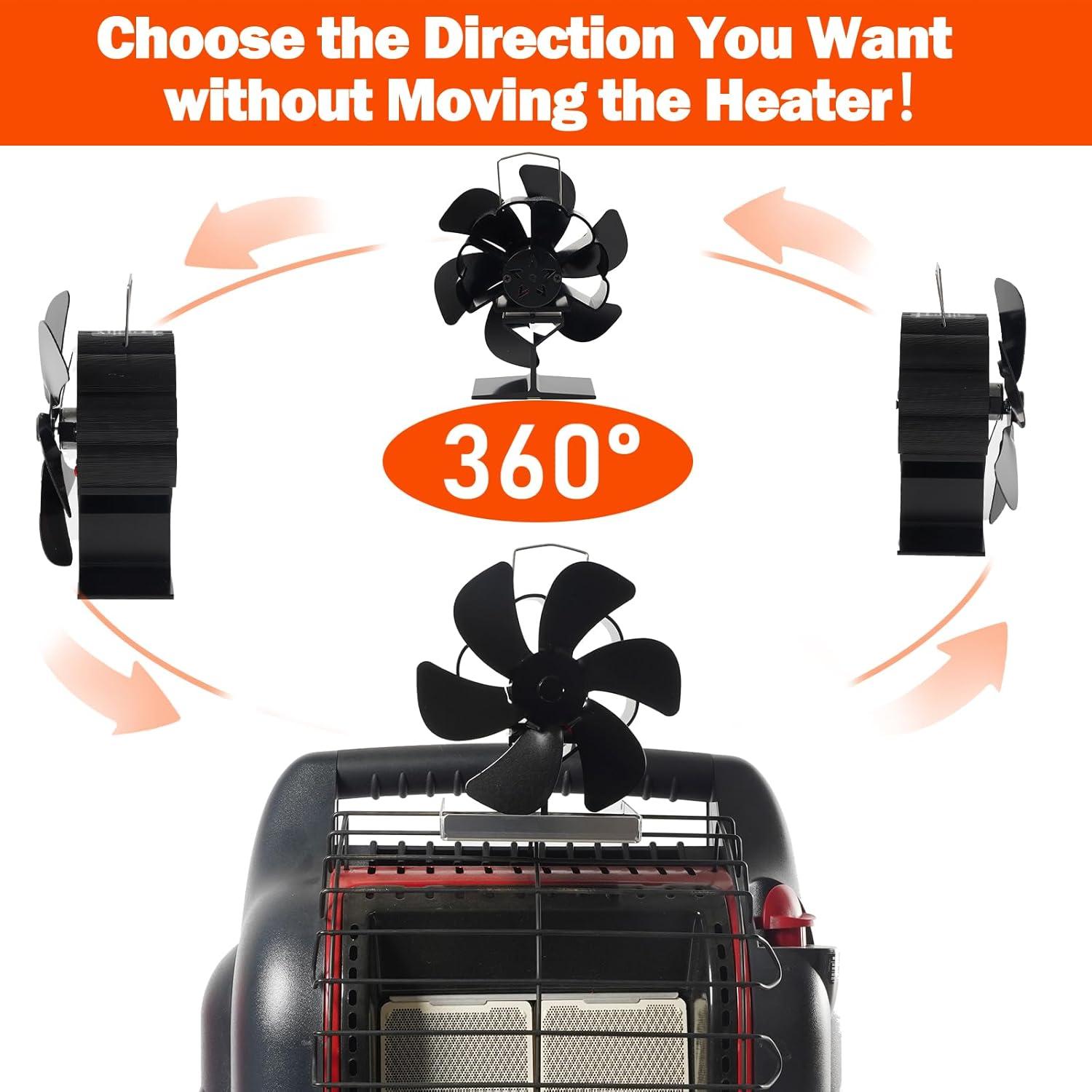 Ventilador de Calentador JossaColar 115S 5 Palas 0.67 kg