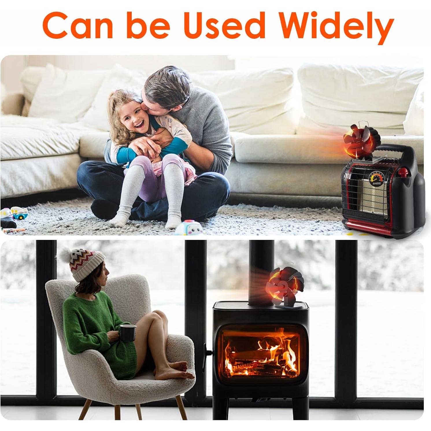 Ventilador de Calentador JossaColar 115S 5 Palas 0.67 kg