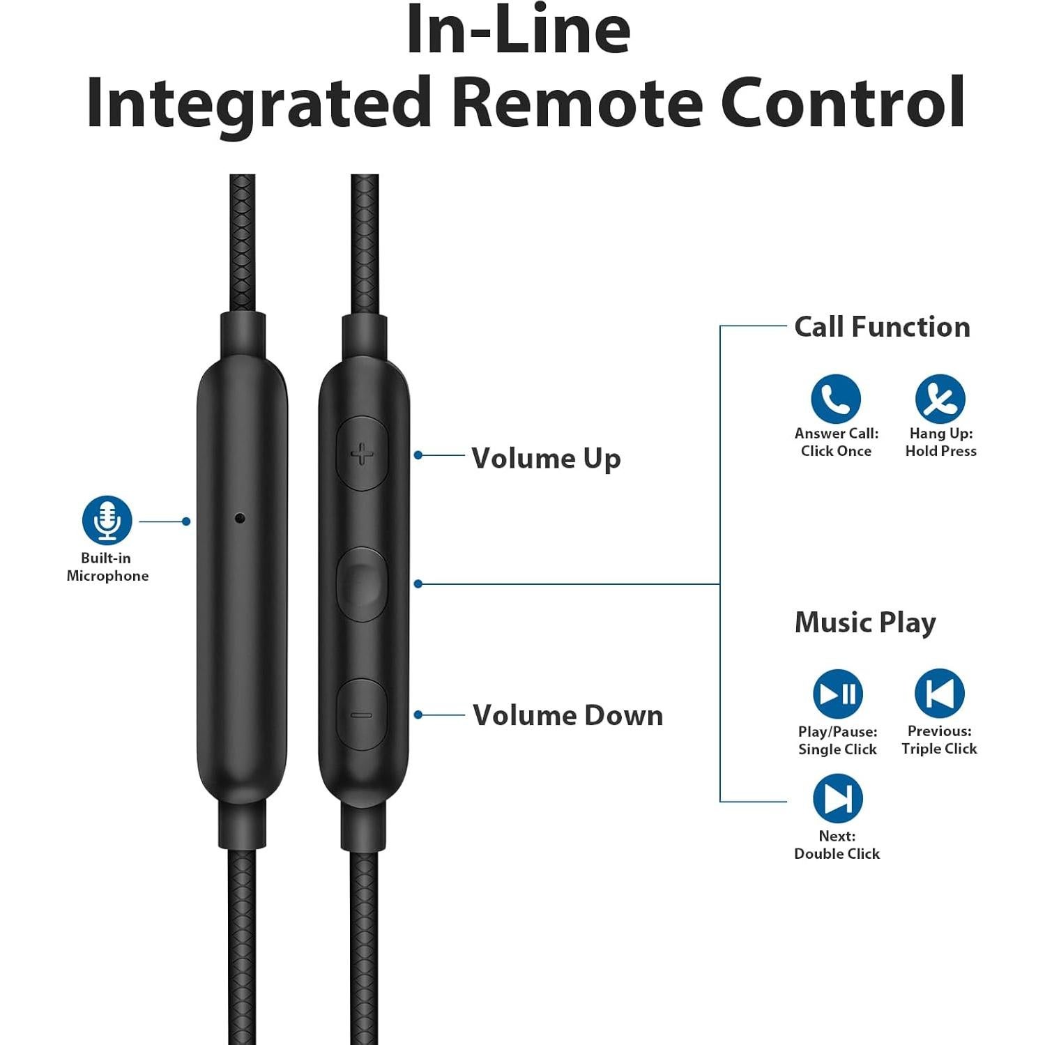 Auriculares con cable ASKUBSKU 3.5mm HiFi Estéreo Negro