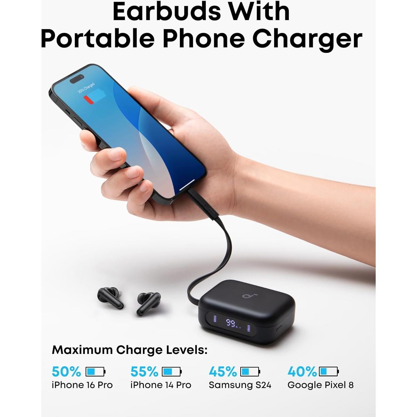 Auriculares In-Ear Anker Soundcore P41i con Cancelación de Ruido