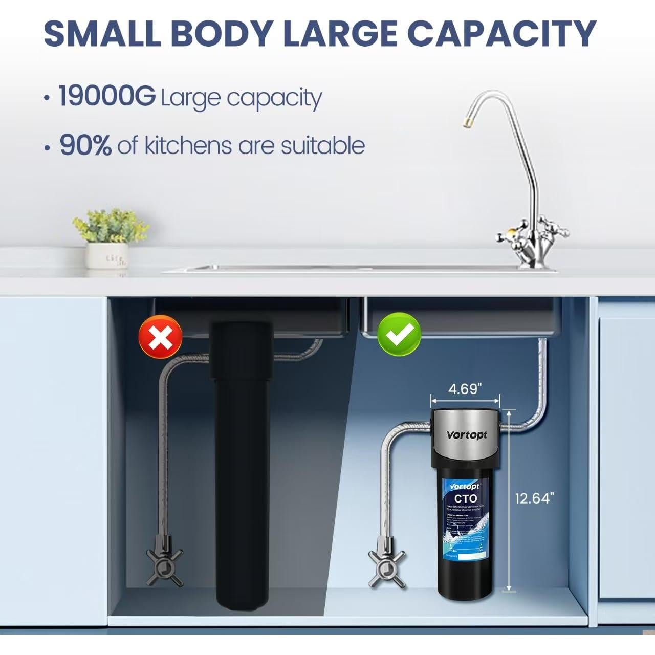 Filtro de Agua Bajo Fregadero Vortopt Q7 19000 Galones