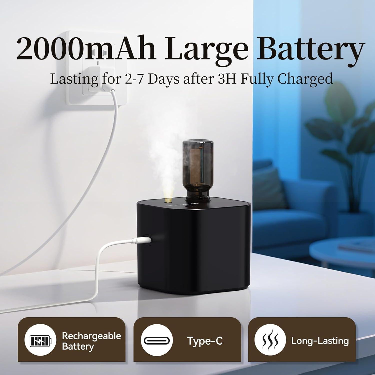 Difusor de Aromas Hijoc A200 Inalámbrico 18.58 m² Negro