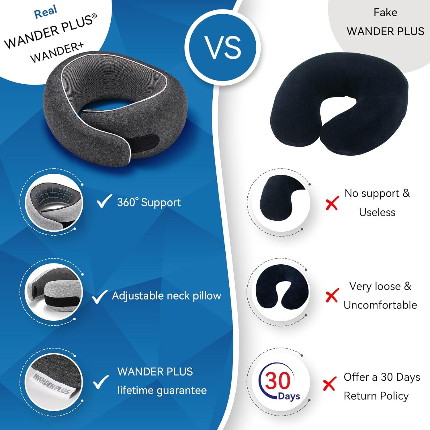 Almohada de Viaje WANDER PLUS Espuma de Memoria Negra