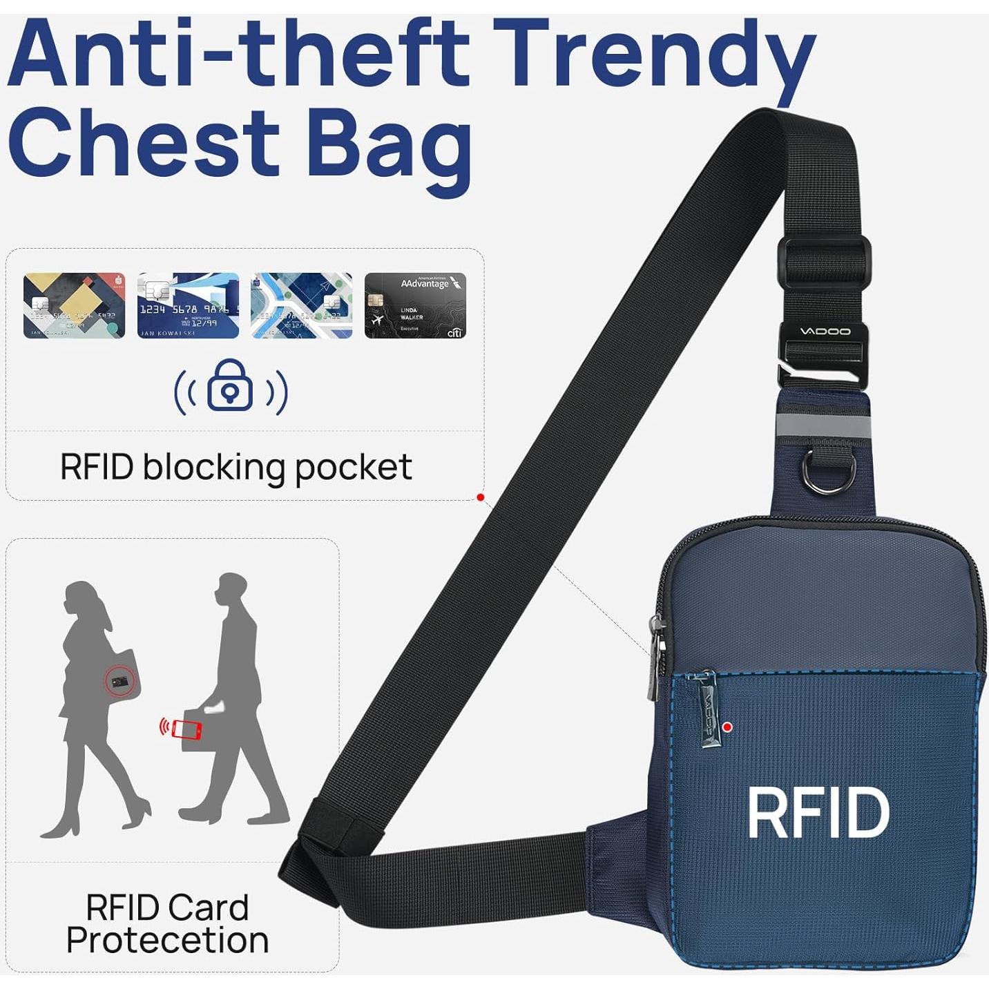 Bolsa Cruzada Sling VADOO Azul Básico con Bloqueo RFID