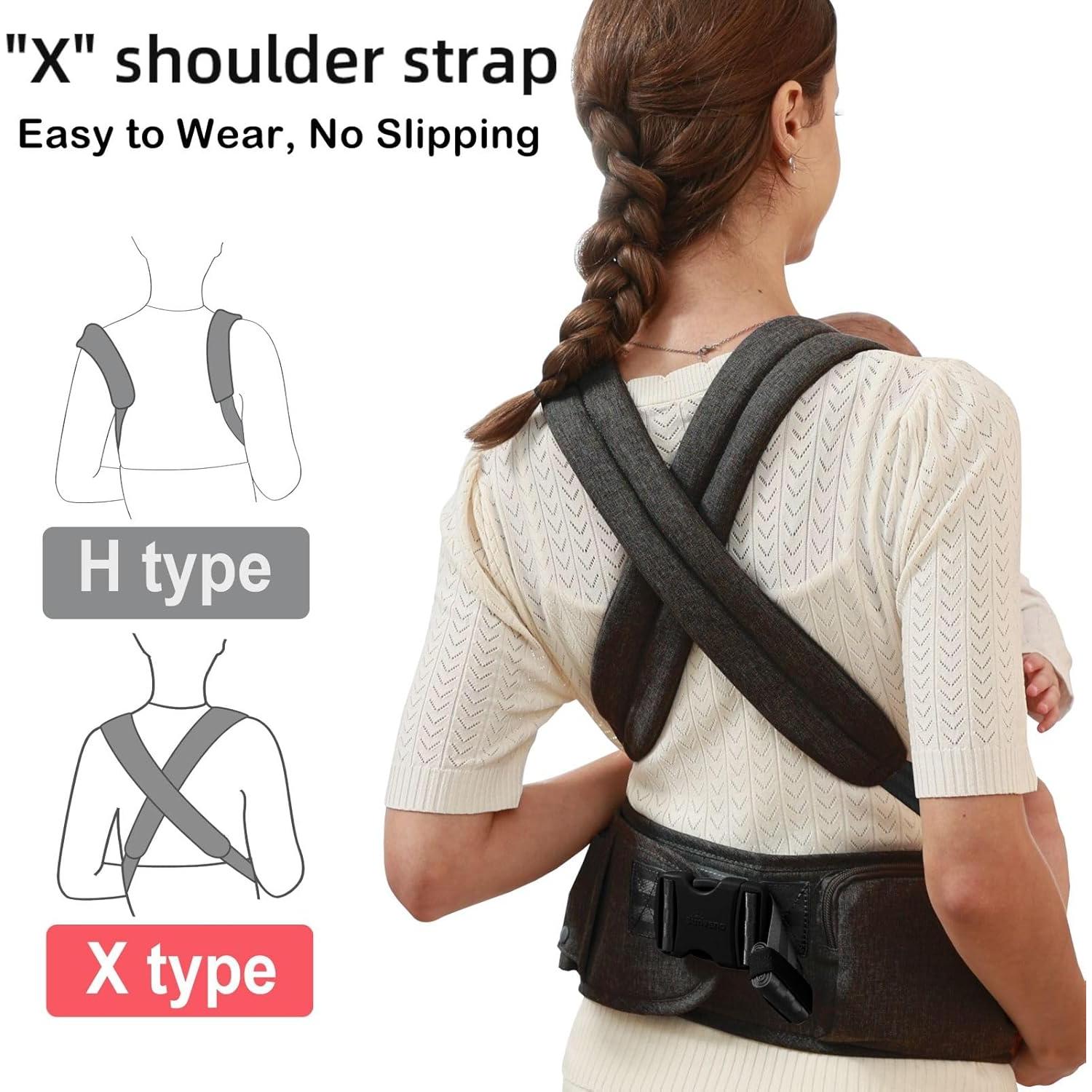 Portabebés Ergonómico SUNVENO 3 en 1 Negro, Soporta 20 kg