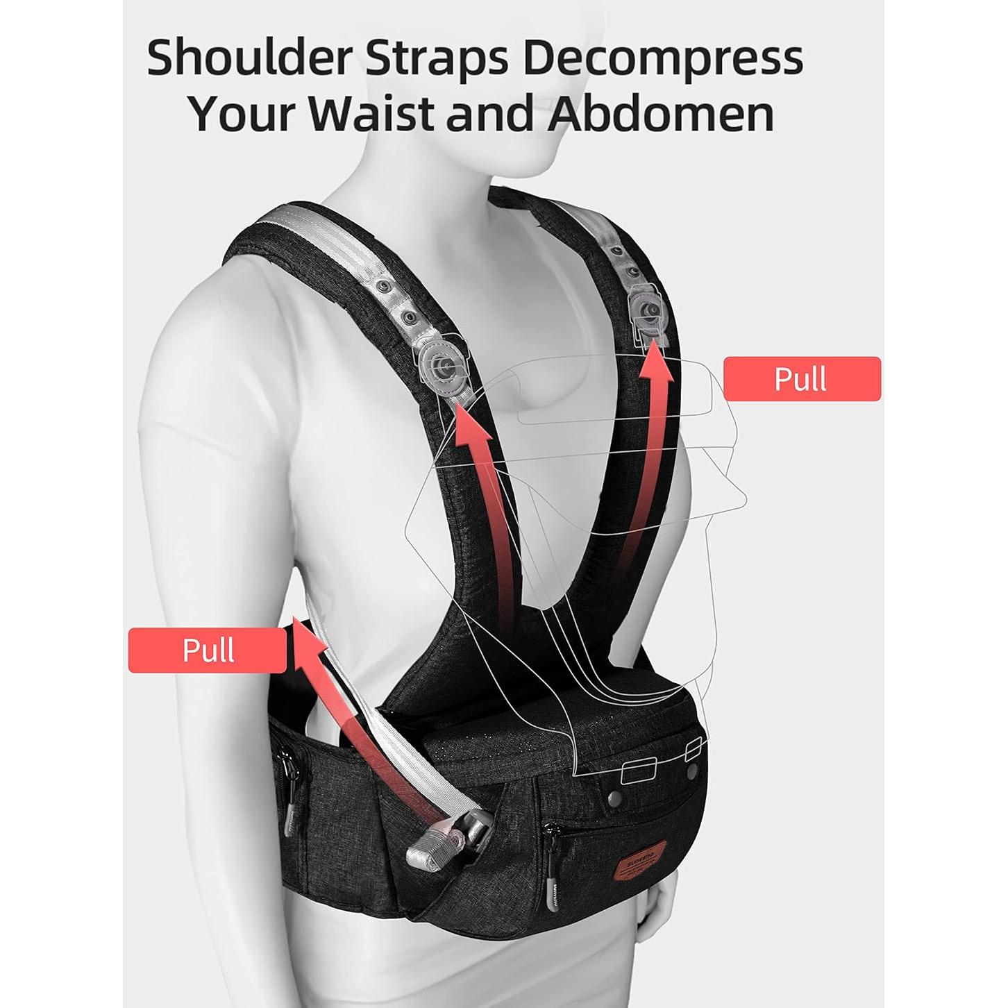 Portabebés Ergonómico SUNVENO 3 en 1 Negro, Soporta 20 kg