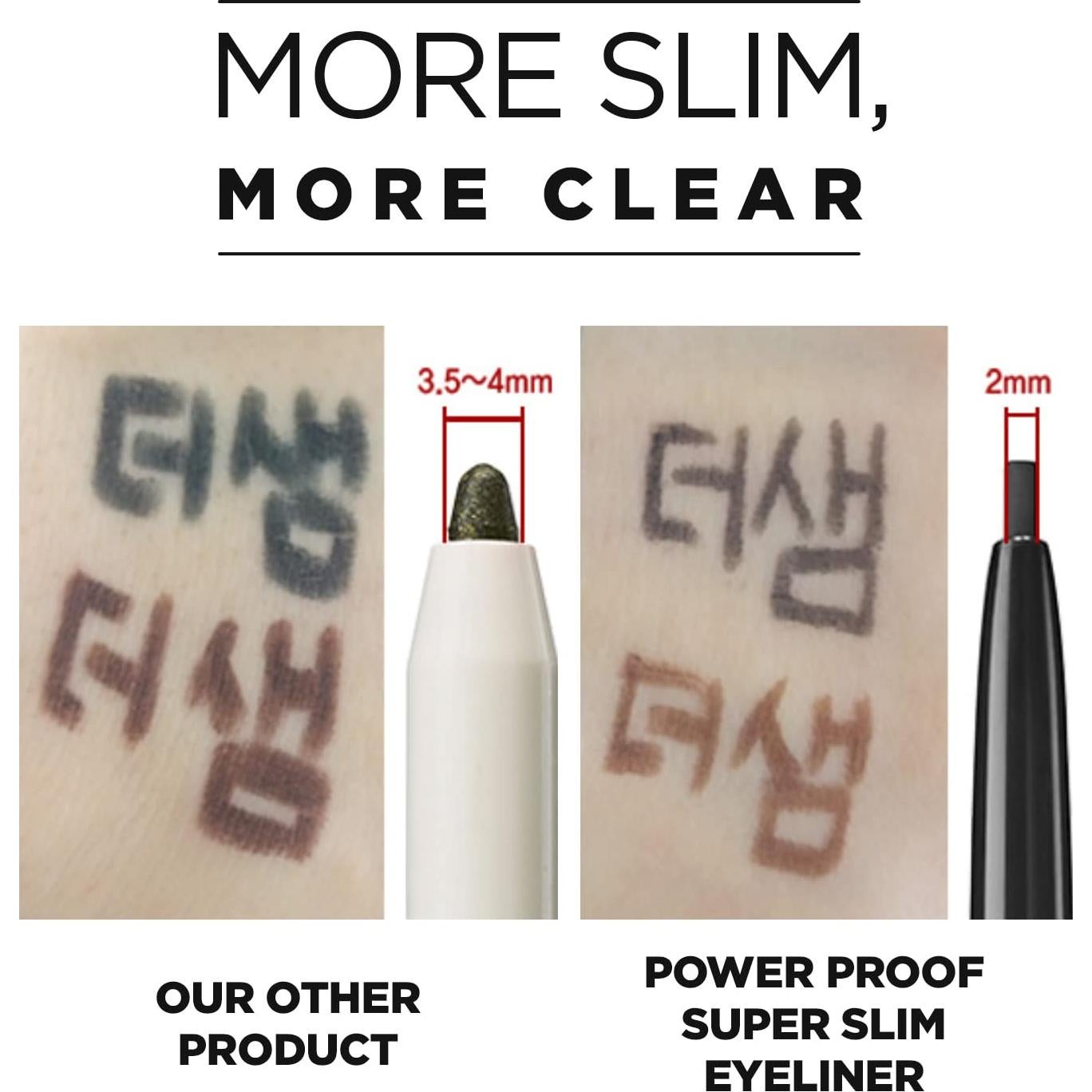 Lápiz de Gel Eyeliner The SAEM Eco Soul 2mm Negro Noche