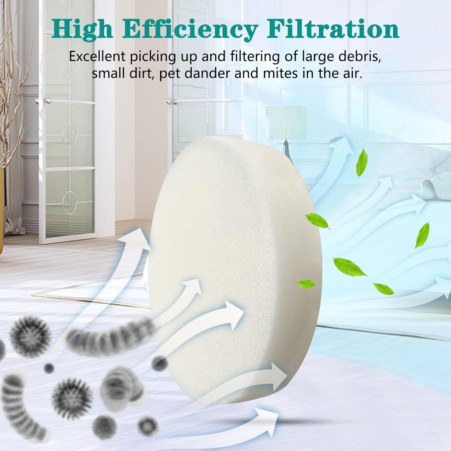 Filtro de Reemplazo Syxtidy para Aspiradora Shark SV1106, 6 Pcs