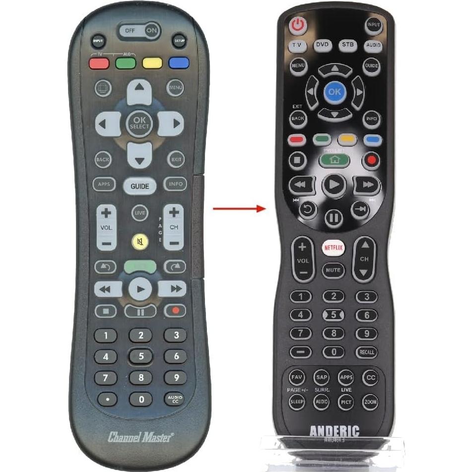 Control Remoto Universal Anderic RRU401.5 para Channel Master