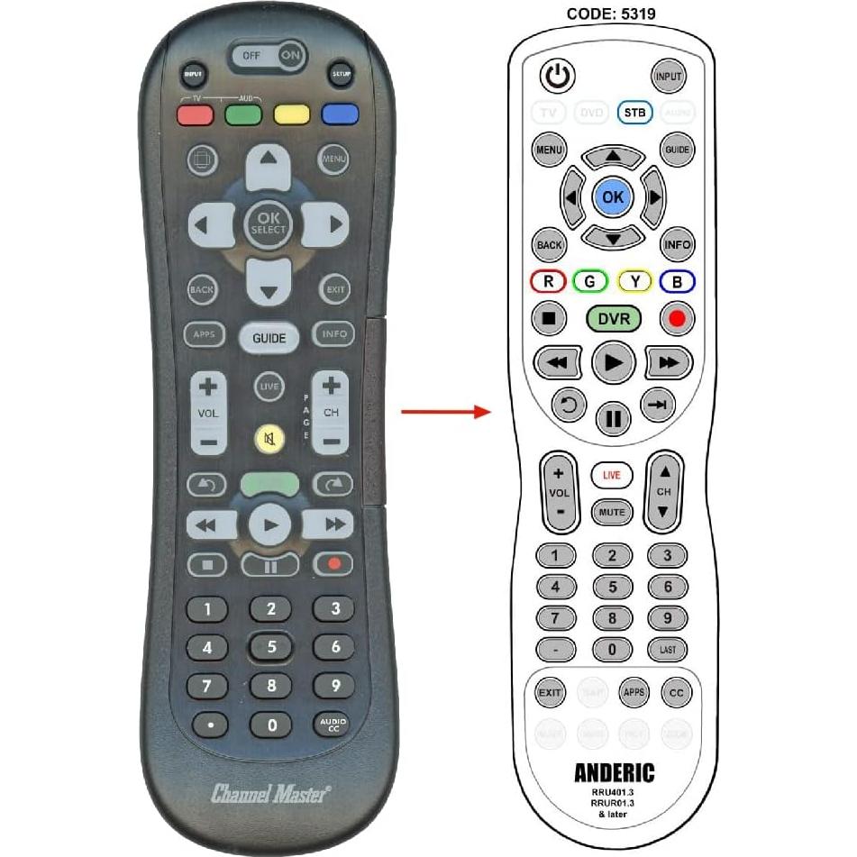 Control Remoto Universal Anderic RRU401.5 para Channel Master