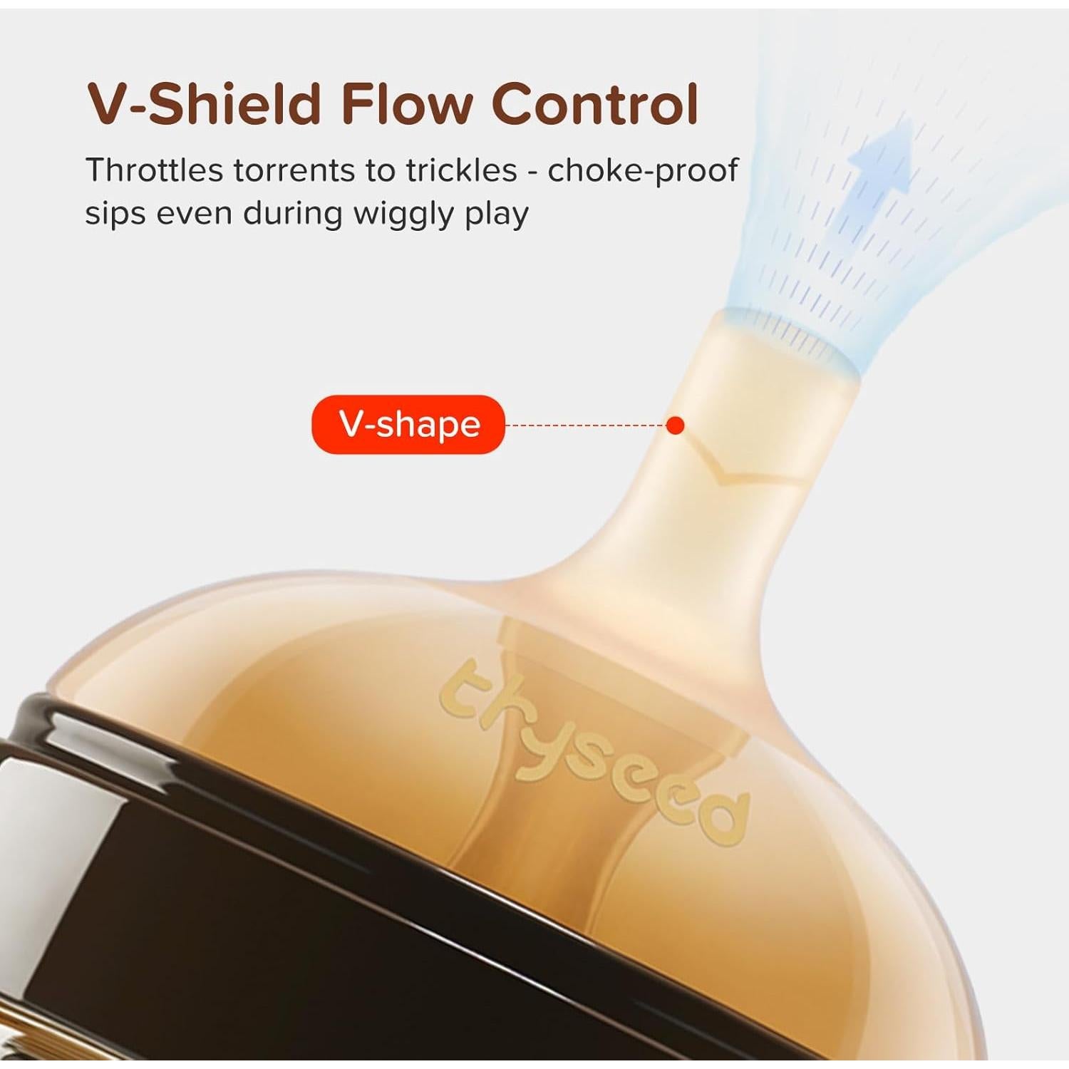 Taza con Pajilla Antiderrame Thyseed PPSU 300ml 6+ Meses