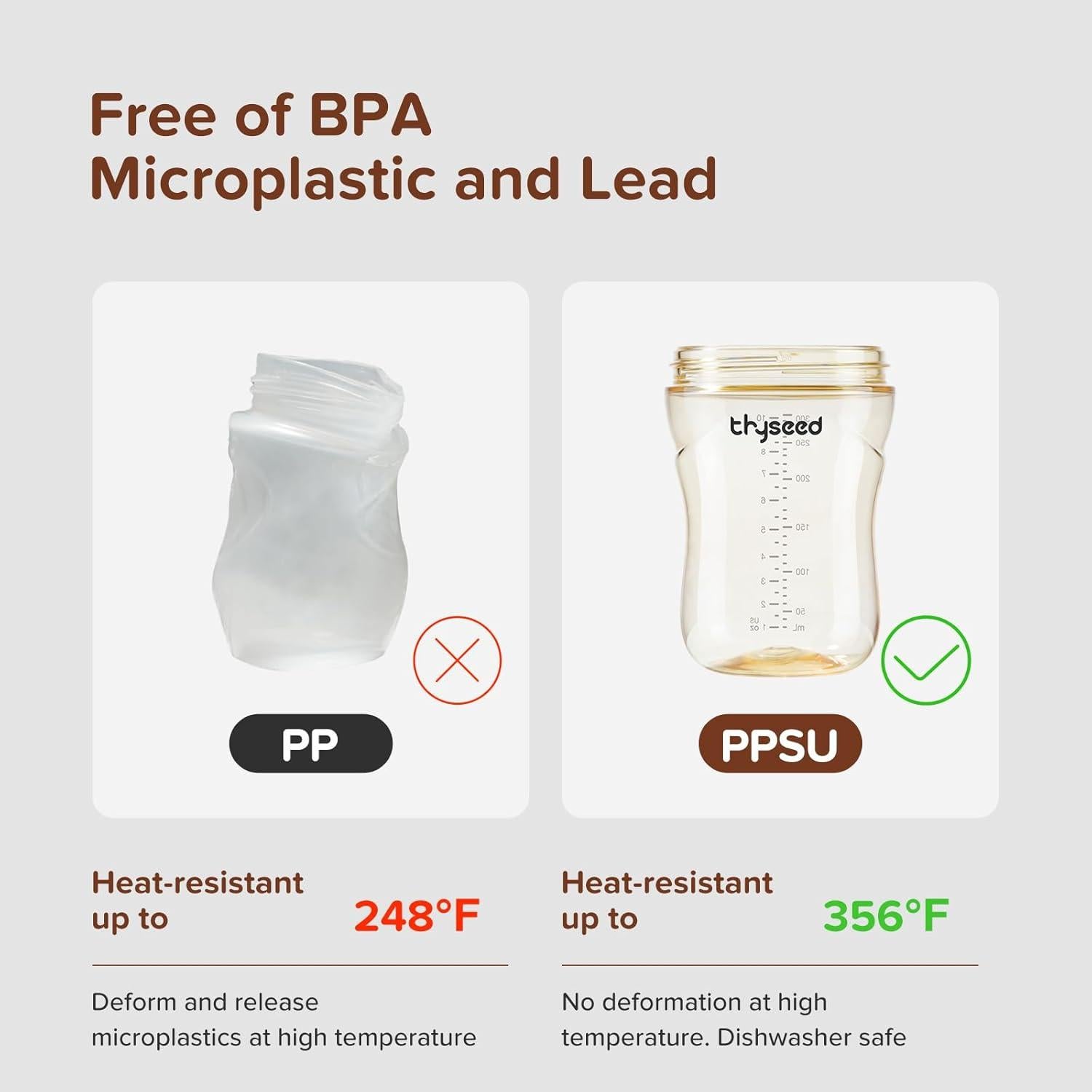 Taza con Pajilla Antiderrame Thyseed PPSU 300ml 6+ Meses