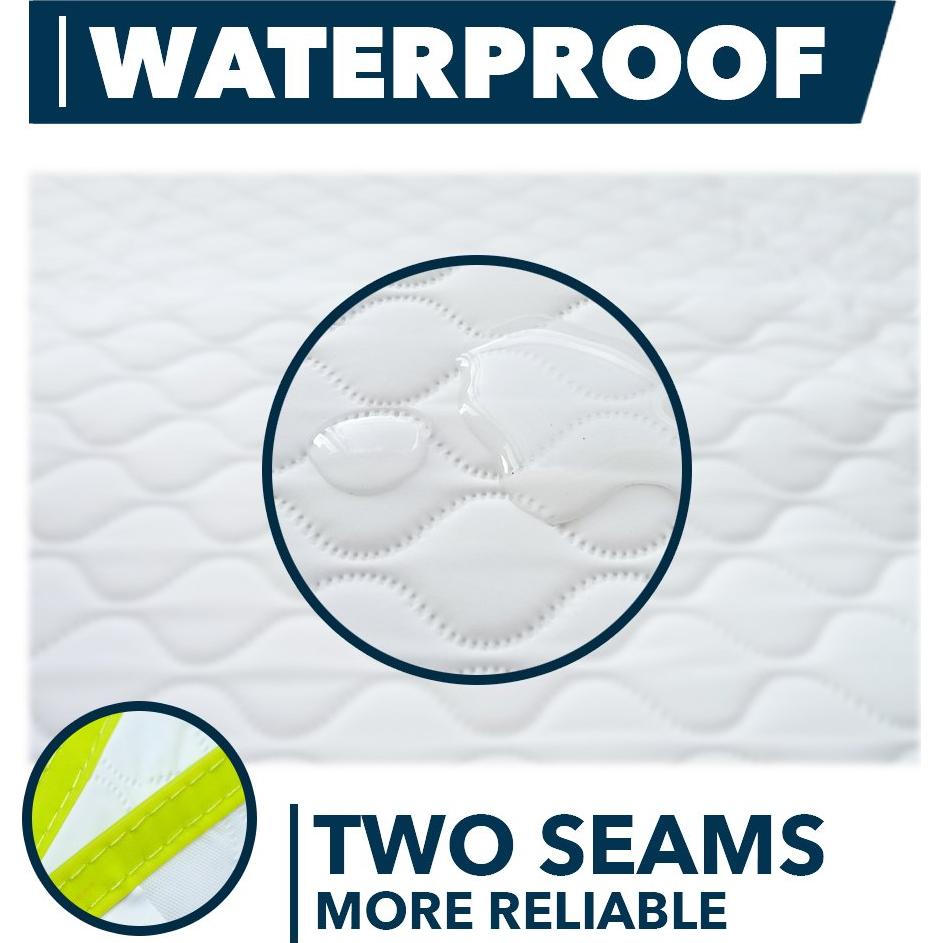 Almohadilla de Cambio Portátil Baby Loovi Grande 80x64.8cm