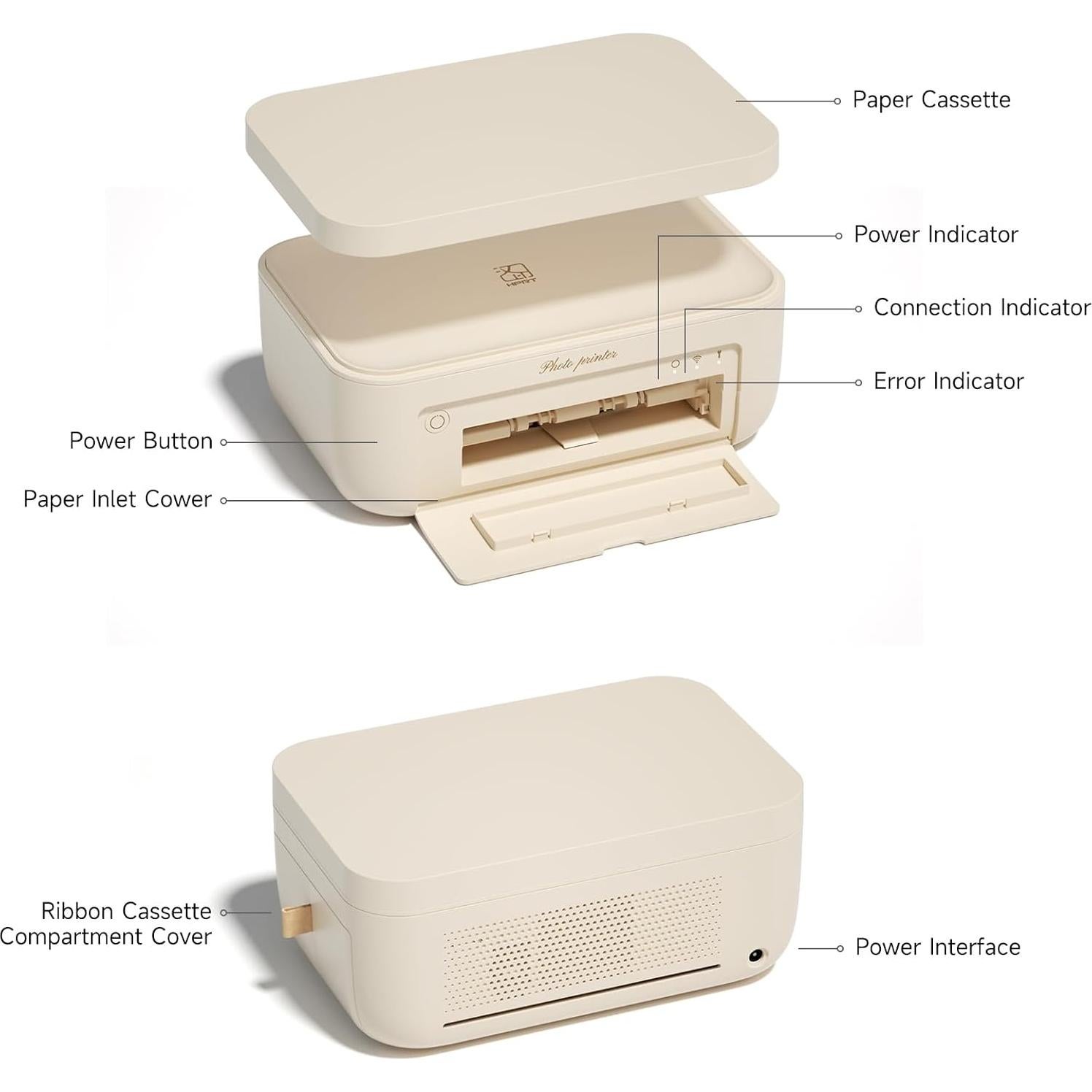 Impresora de Fotos HPRT CP4100 Beige con 108 Hojas 10x15cm