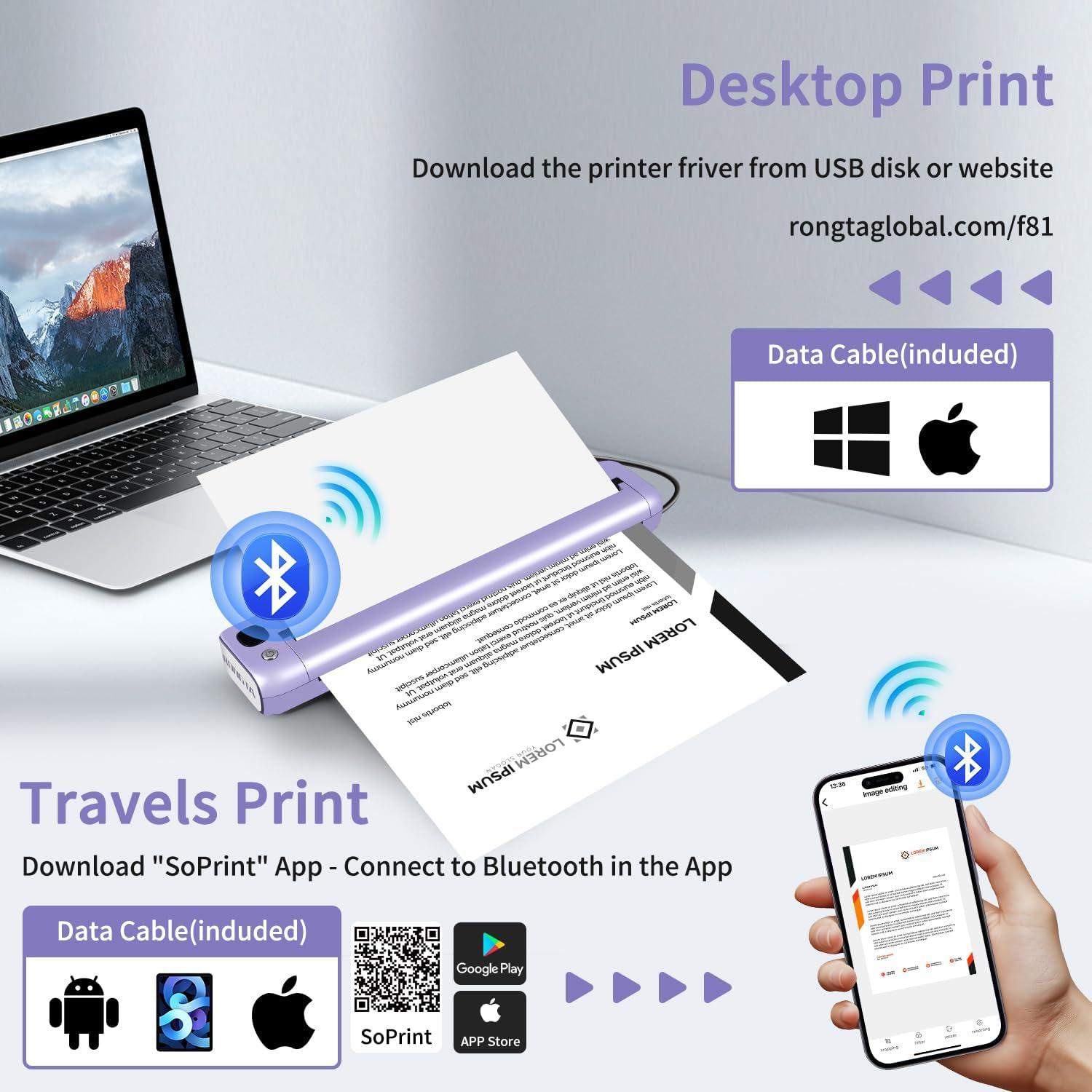 Impresora Térmica Portátil Rongta F81 Bluetooth WiFi 203dpi
