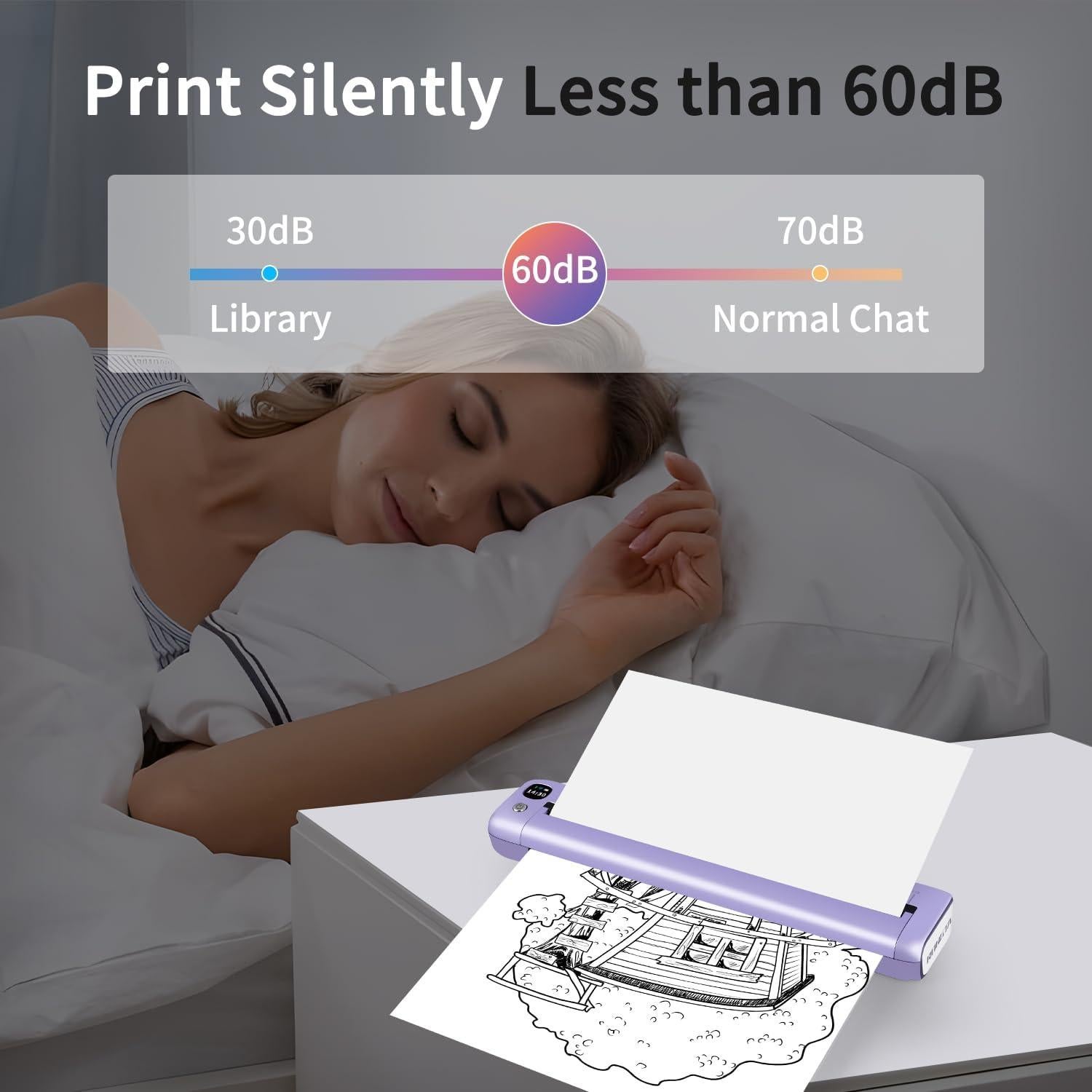 Impresora Térmica Portátil Rongta F81 Bluetooth WiFi 203dpi