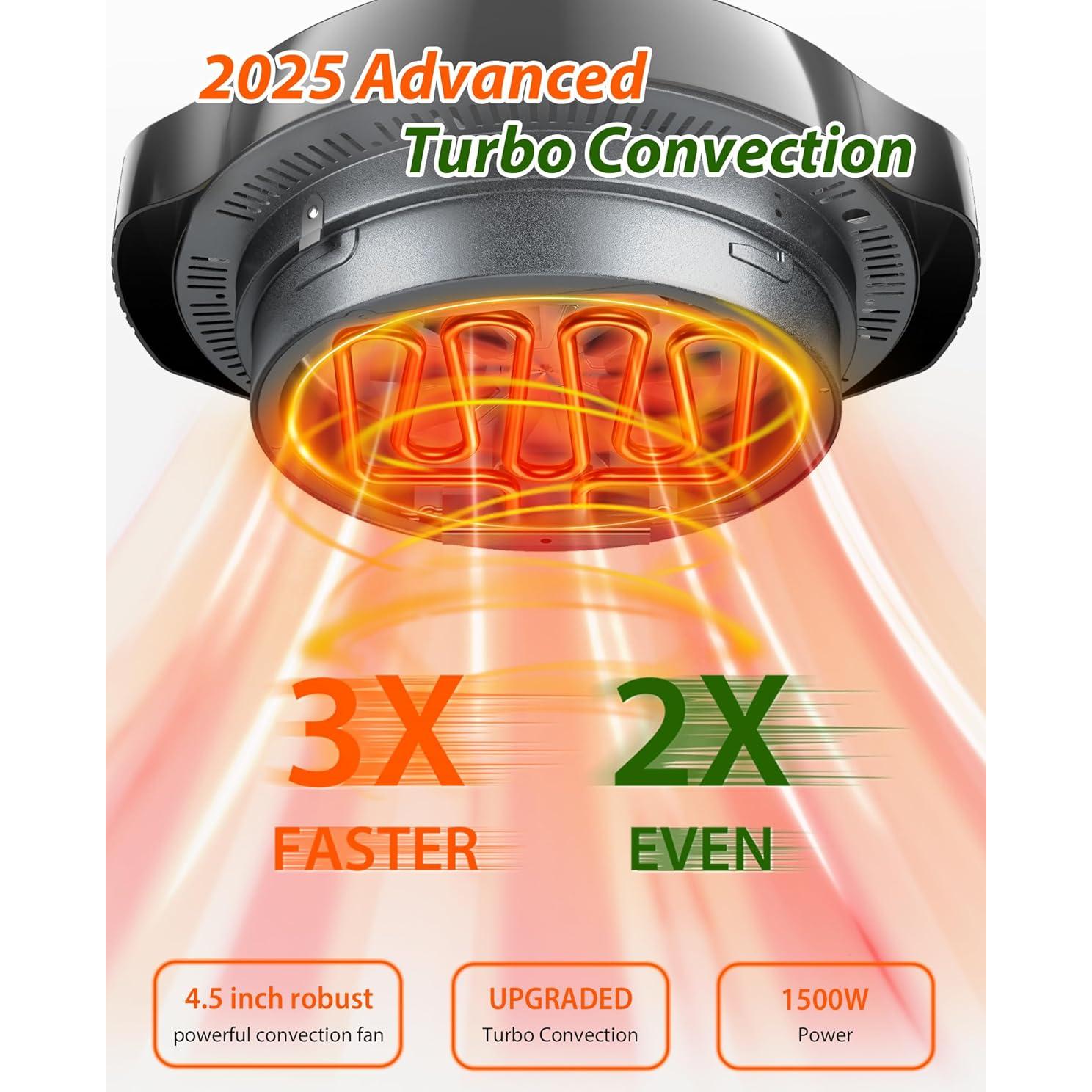 Horno Freidora de Aire Nuwave Pro Plus 2 4.54kg 1500W Negro