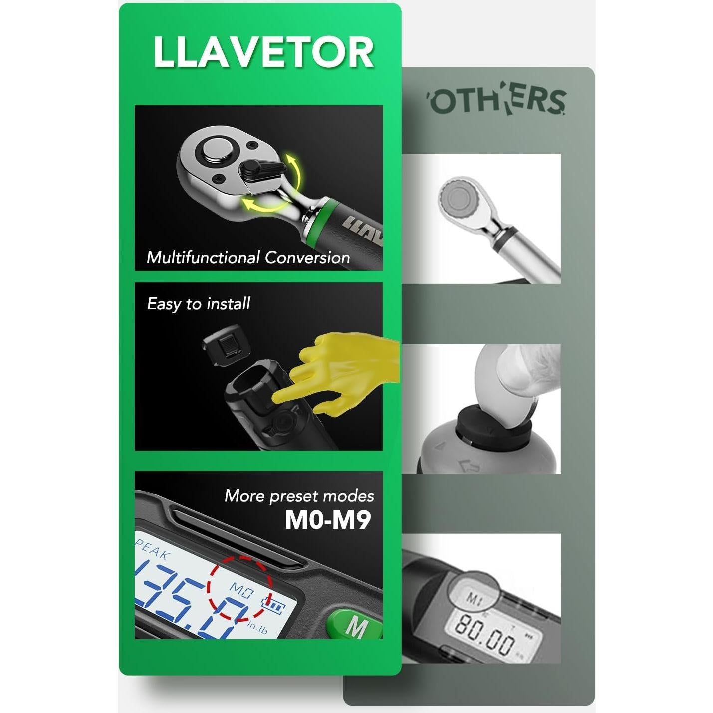 Llave de Torque Digital 3/8 LLAVETOR 2.98-59.96 Nm Precisa