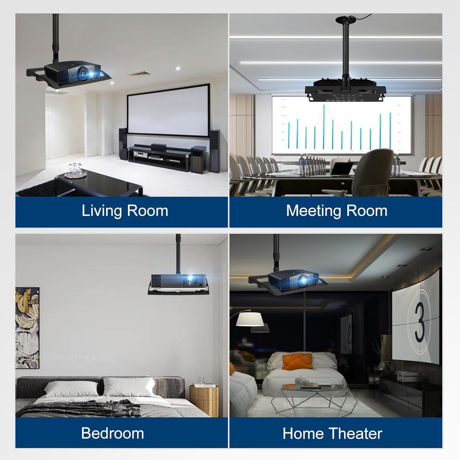 Soporte de Techo para Proyector 2-Be-Best Ajustable 37-60CM