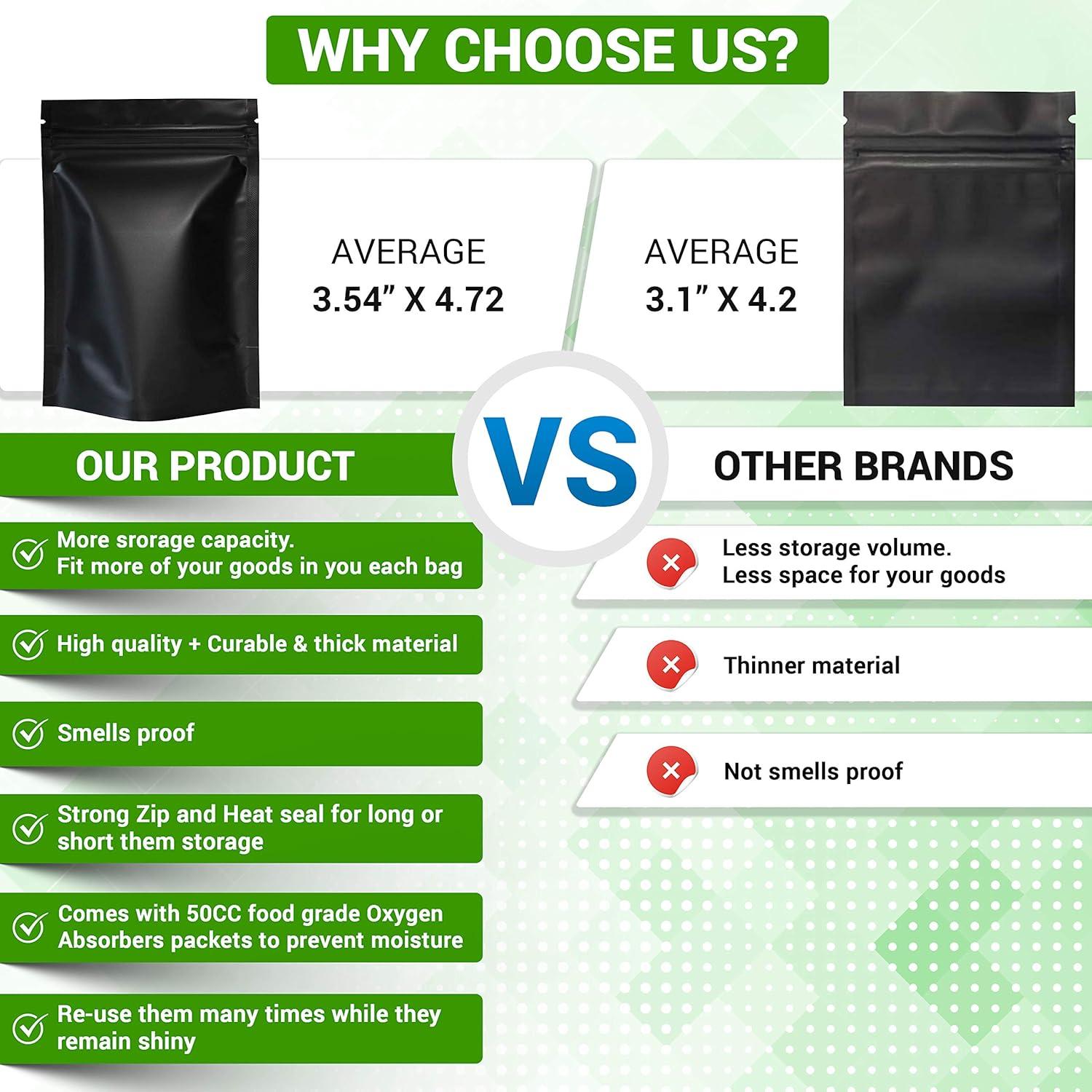 Bolsas Mylar Reutilizables AAS 150 Piezas 19L a Prueba de Olor