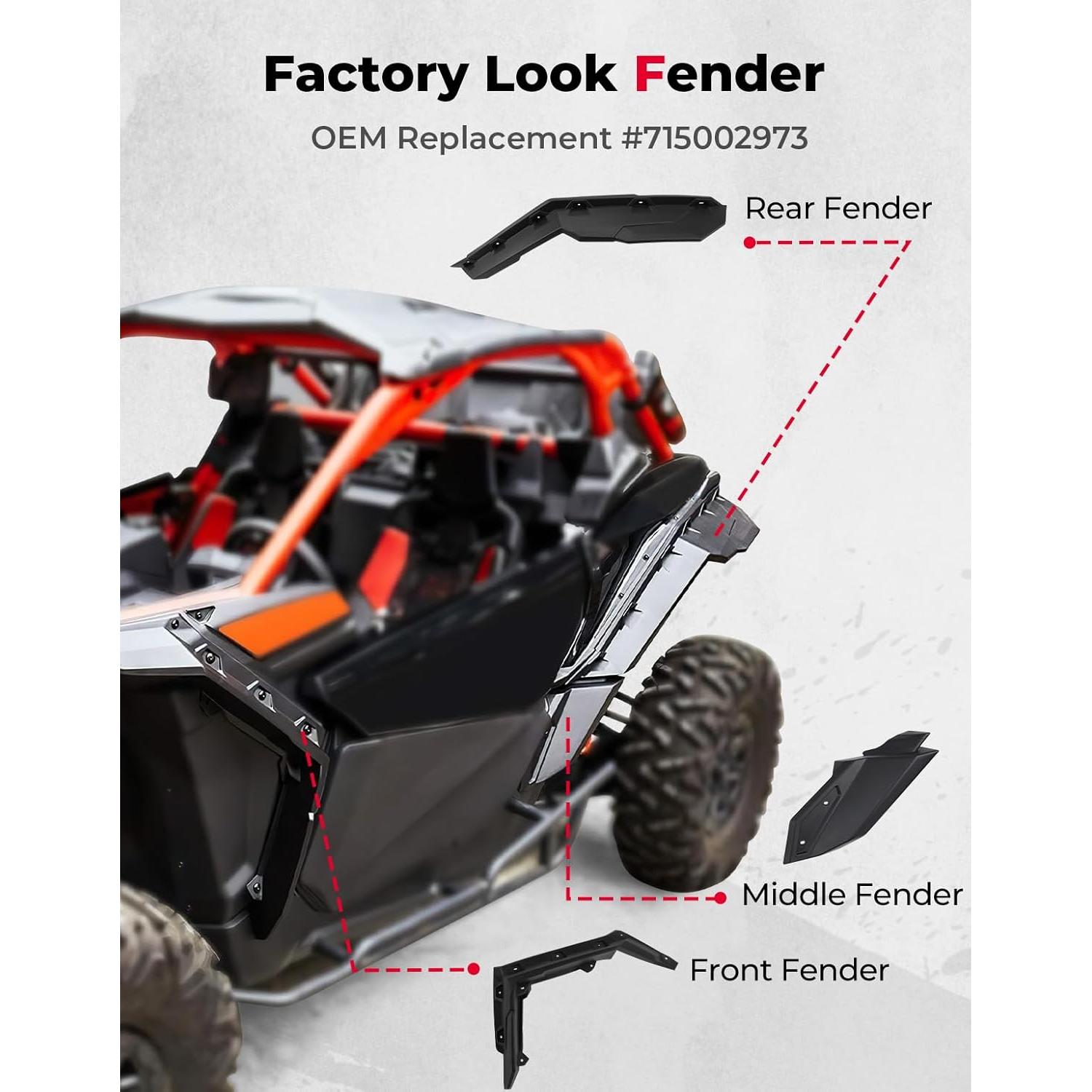 Extensiones de Guardabarros KEMIMOTO para Can-Am X3 2017-2025