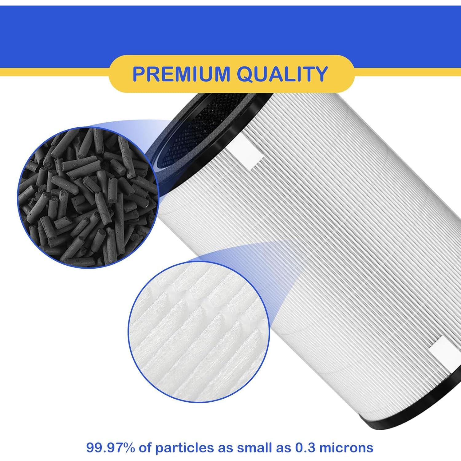 Filtro de Reemplazo HEPA Roninby HD-40 para Purificador HoMedics AP-T45 AP-T40FL - 2 Paquete