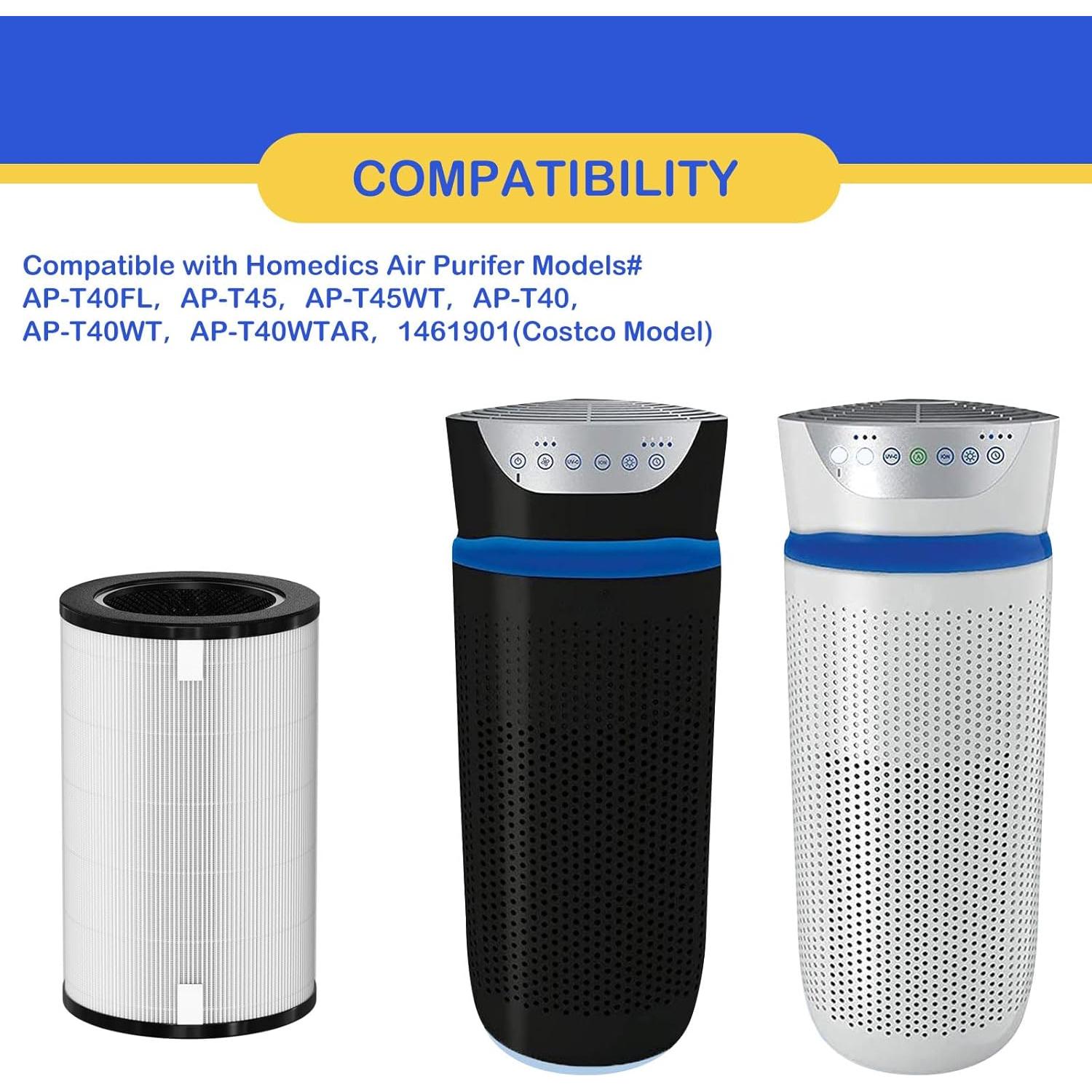 Filtro de Reemplazo HEPA Roninby HD-40 para Purificador HoMedics AP-T45 AP-T40FL - 2 Paquete