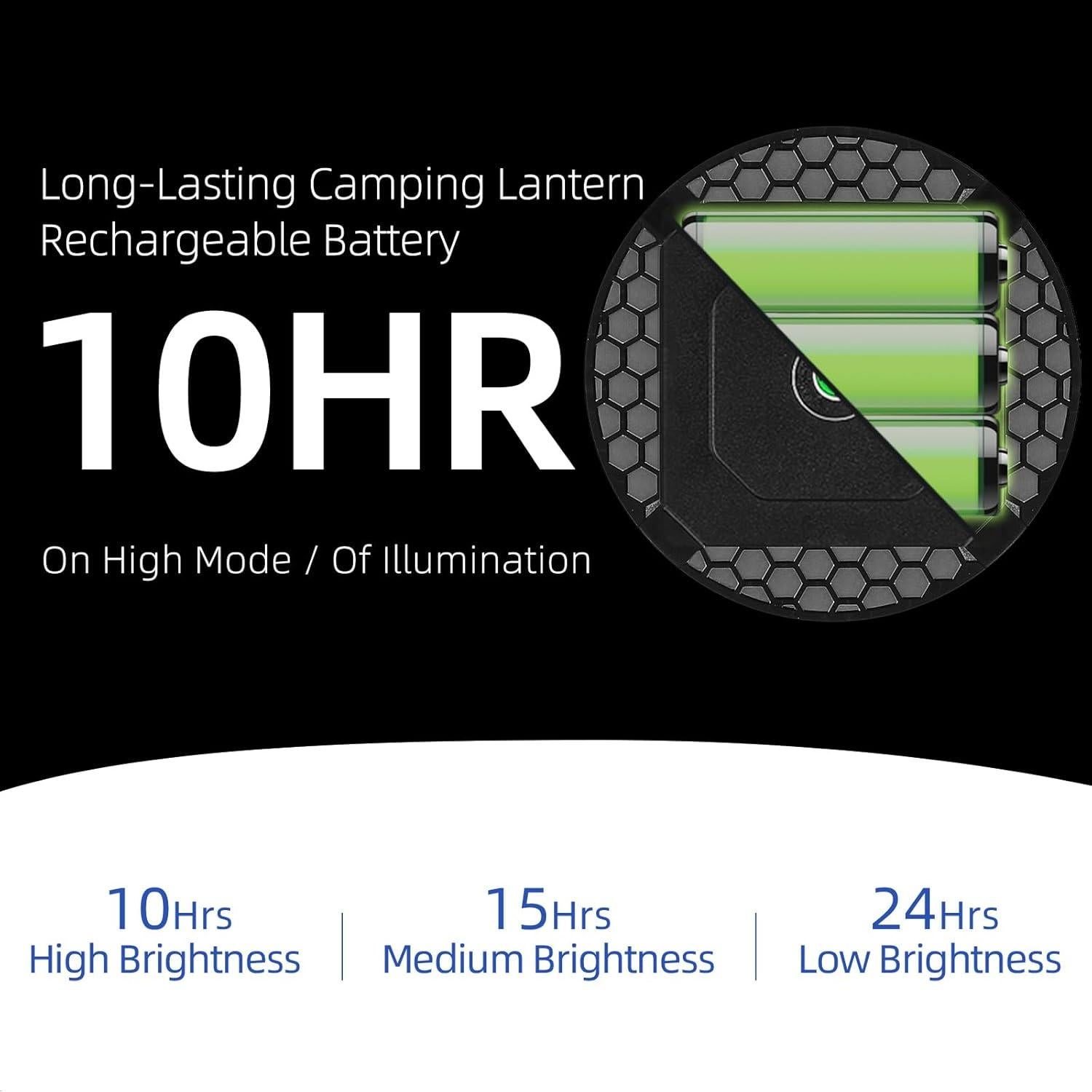 Luz colgante LED recargable Amkulop F03 30W para camping
