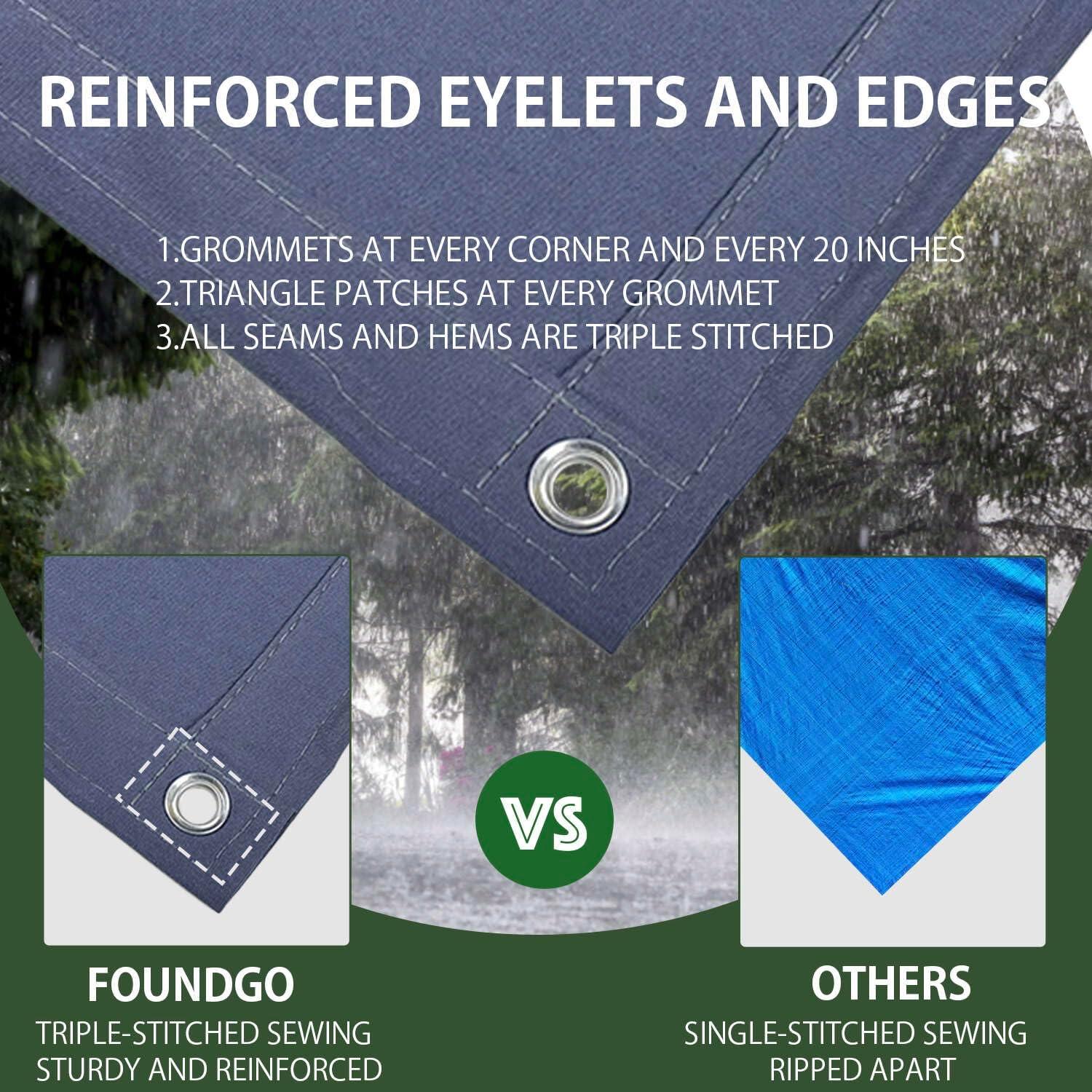 Lona Resistente al Agua FoundGo 2x2.1m Azul con Ojetes