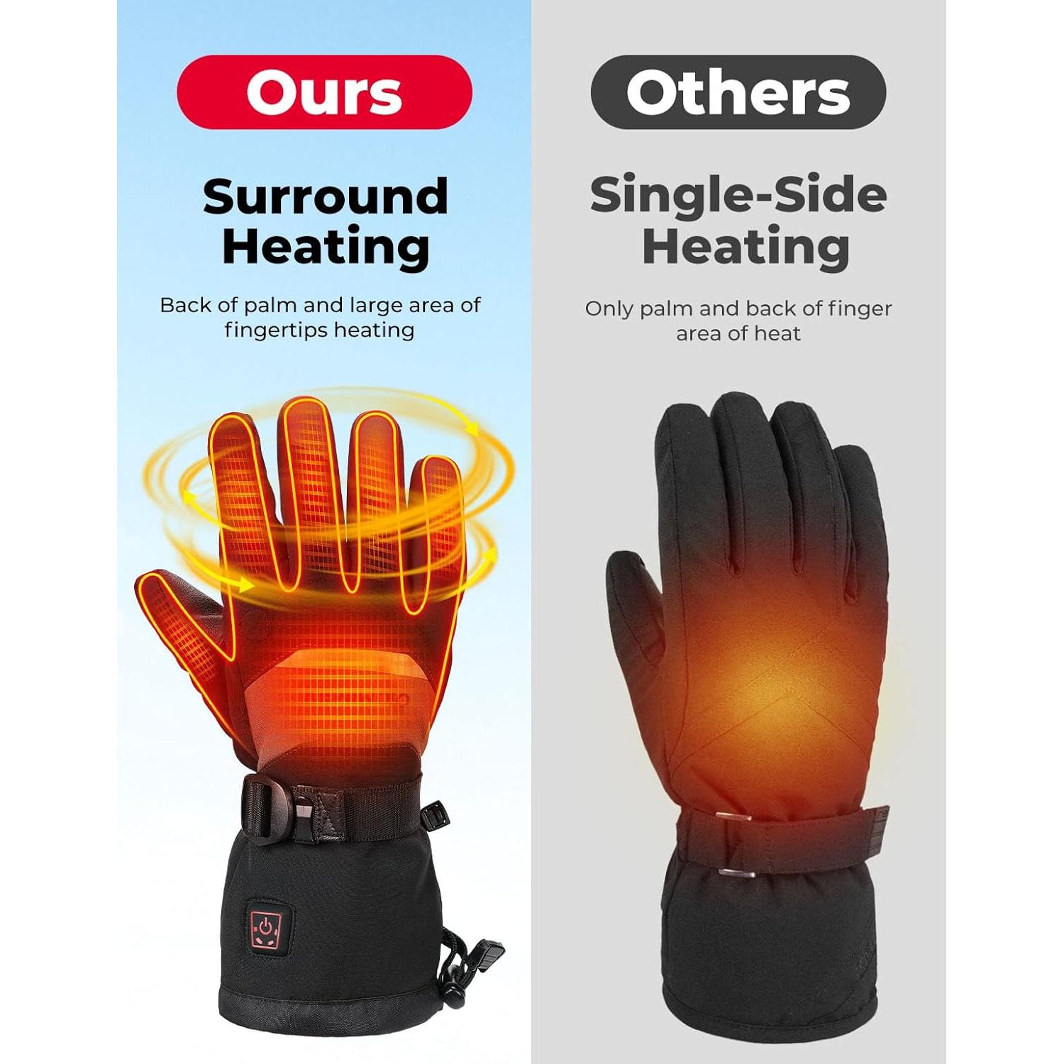 Guantes Calentados KEMIMOTO para Invierno 7.4V Unisex